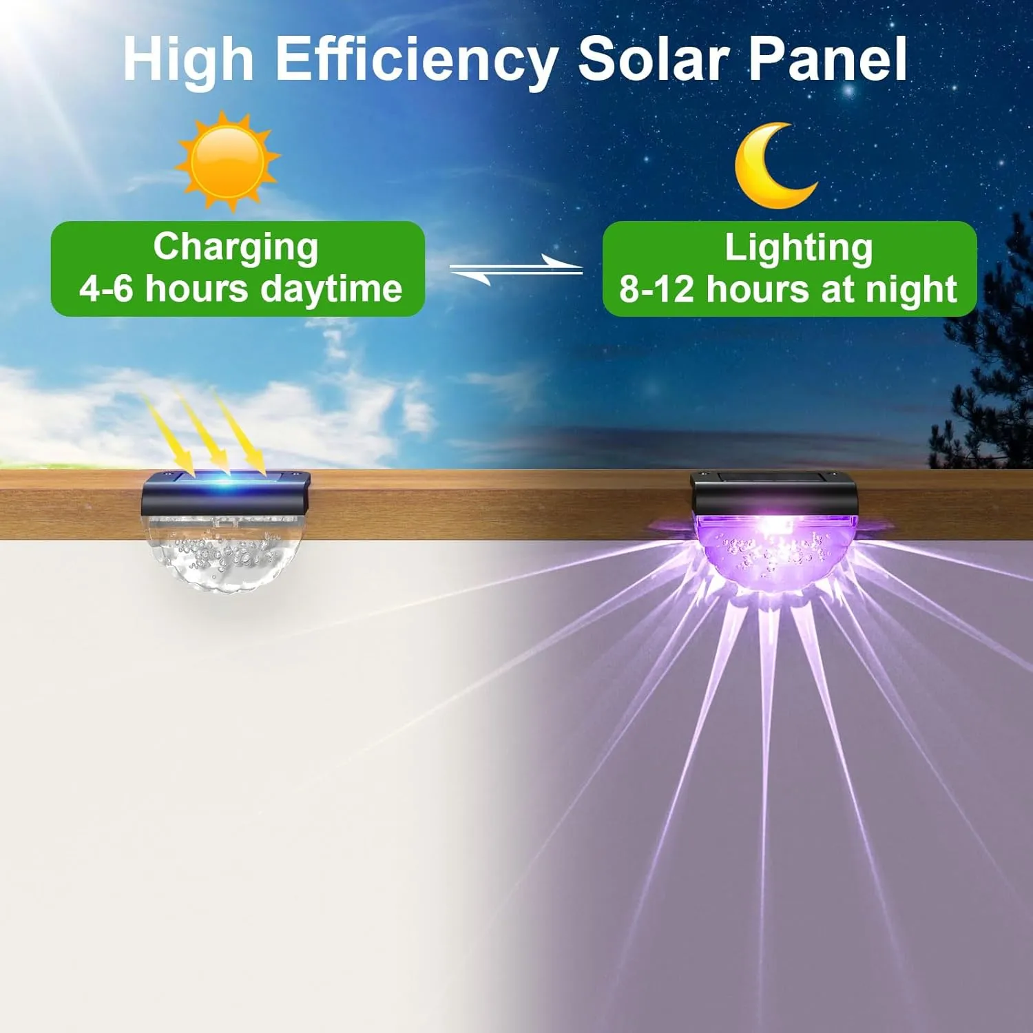 12 Pack Solar Deck Lights Outdoor, Solar Step Lights Waterproof for Outside, Yard, Patio, Garden, Pool, Railing, Stairs, Fence (Color Changing)