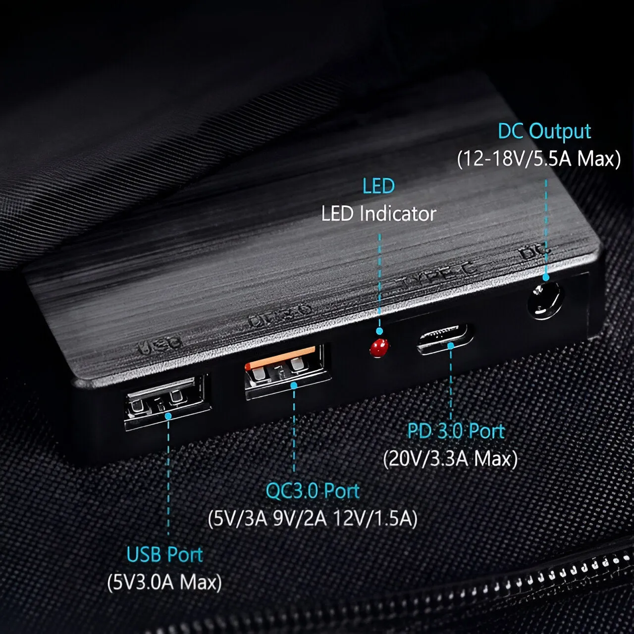 150W 18V Foldable Solar Charging Panel For Home Outdoor Travel Use