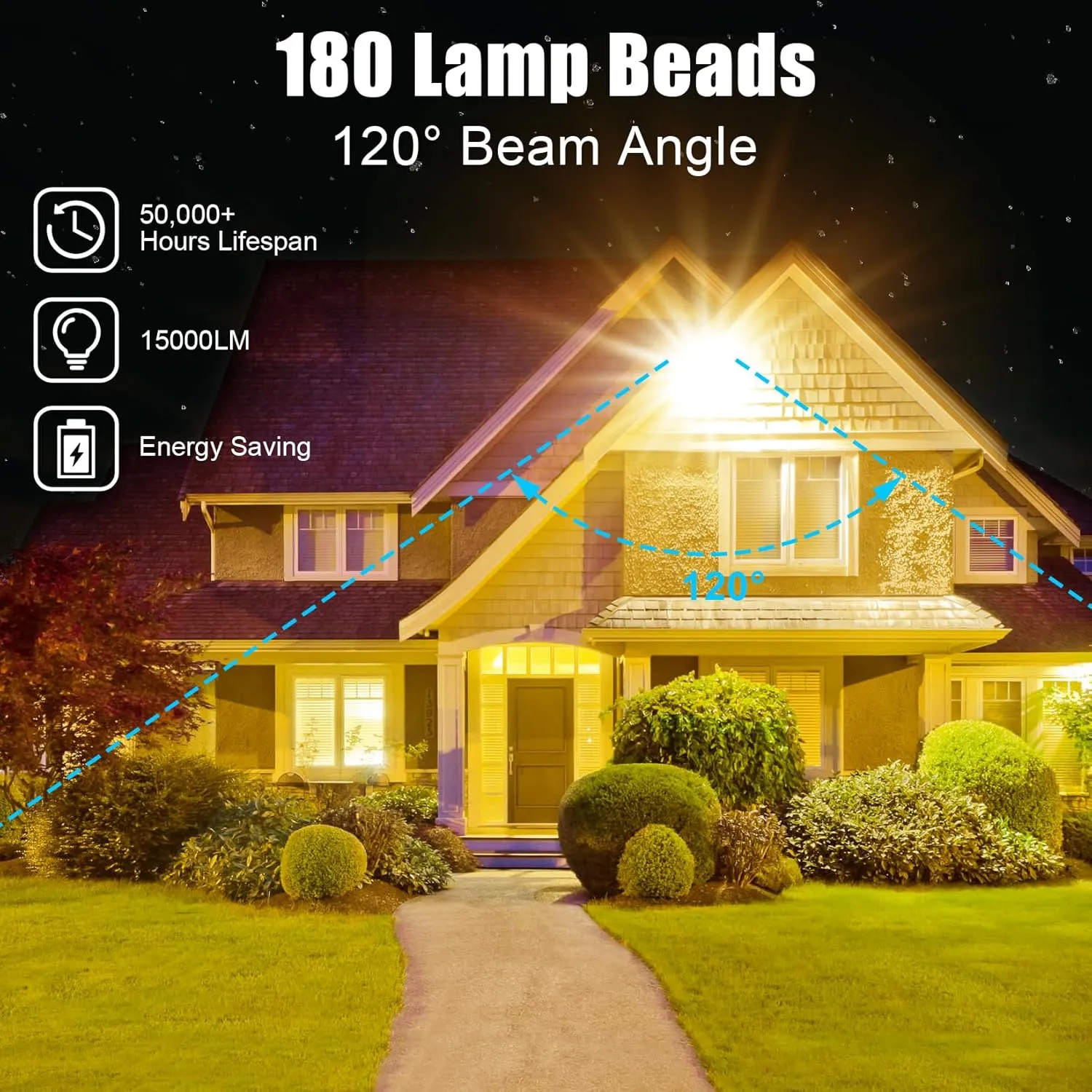 150W LED Flood Lights Plug in, Outdoor Security Lighting Fixtures 3000K 15000LM Warm White Illumination, IP66 Waterproof Projects for Garage, Warehouse, Pathway, Yard（2 Pack ）