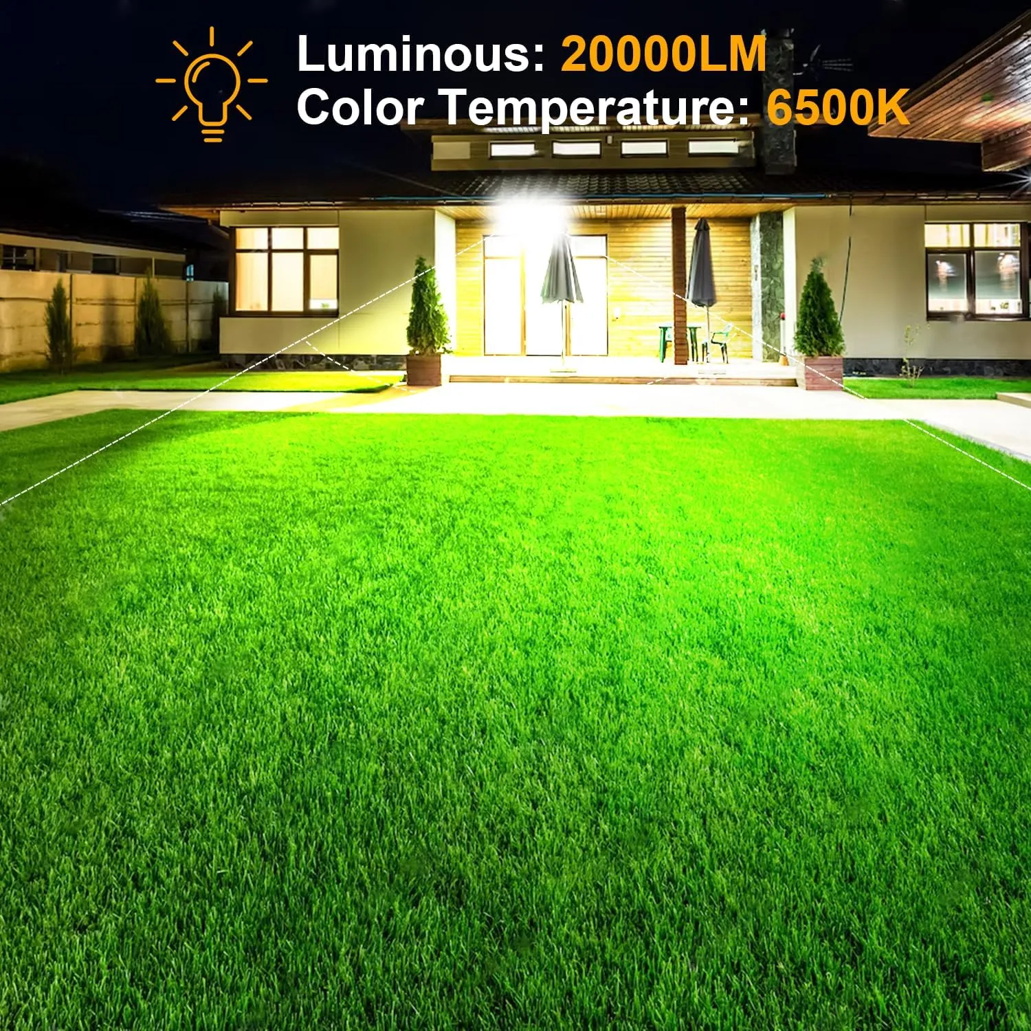 200W LED Flood Lights with Plug, Outdoor Security Lights Wall Fixtures 6500K 20000LM Illumination, IP66 Waterproof White Lighting Projects for Ball Ground, Parking Lot, Pathway, Yard (2 Pack)