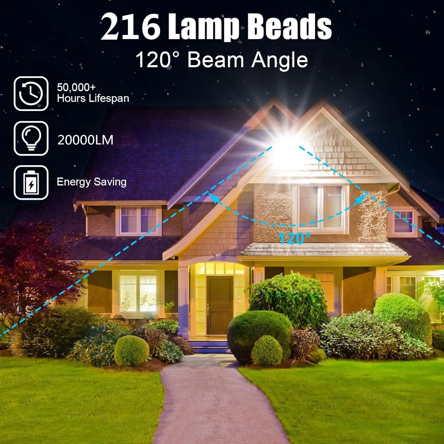 200W LED Flood Lights with Plug, Outdoor Security Lights Wall Fixtures 6500K 20000LM Illumination, IP66 Waterproof White Lighting Projects for Ball Ground, Parking Lot, Pathway, Yard (2 Pack)