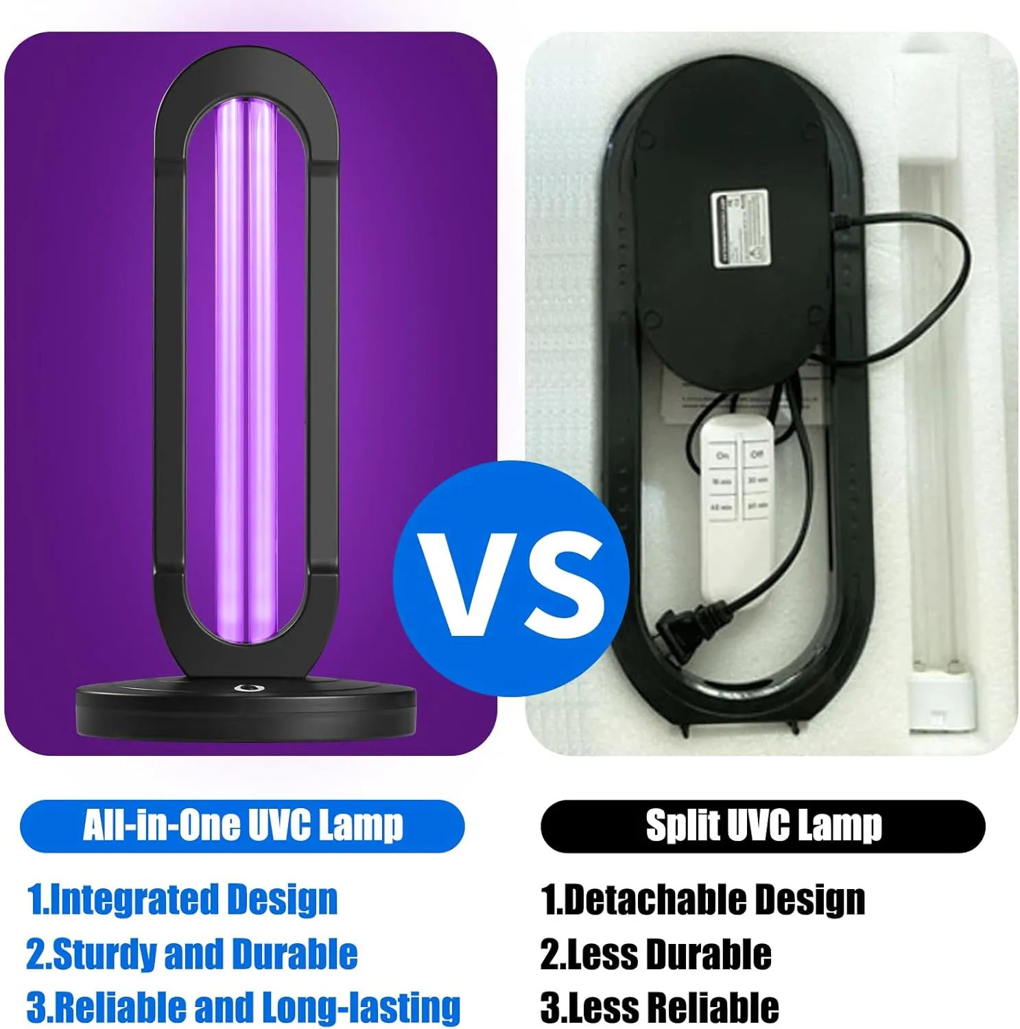 38W UV Light UVC Lamp | 265nm Air & Surface Refreshment | One-Piece Construction, 3-Stage Timer, Remote   Manual Control w/Buzzer | Avoid Exposure (Ozone Free)