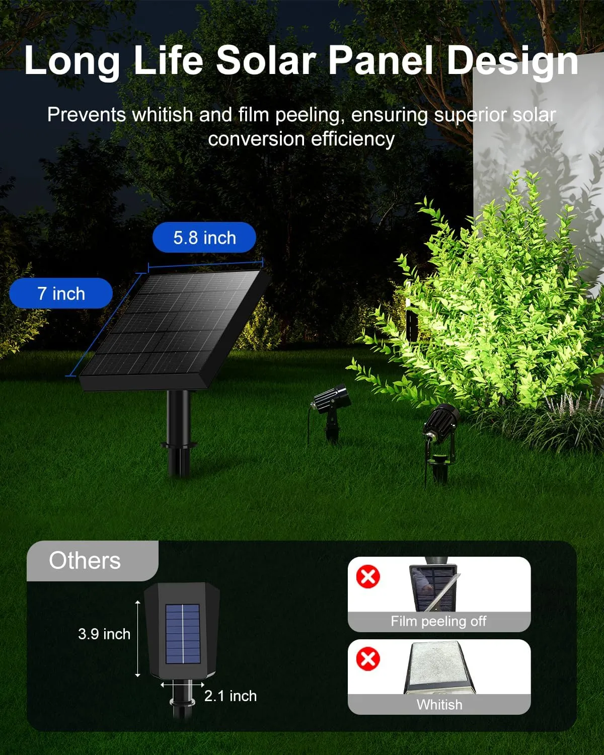 4-in-1 Solar Powered Spot Lights Outside Heavy Duty Aluminum Spotlight with Separate Glass Panel, Outdoor Waterproof Up Down Landscape Light for Garden Front Yard House Wall Ground, 15.7ft Cable White