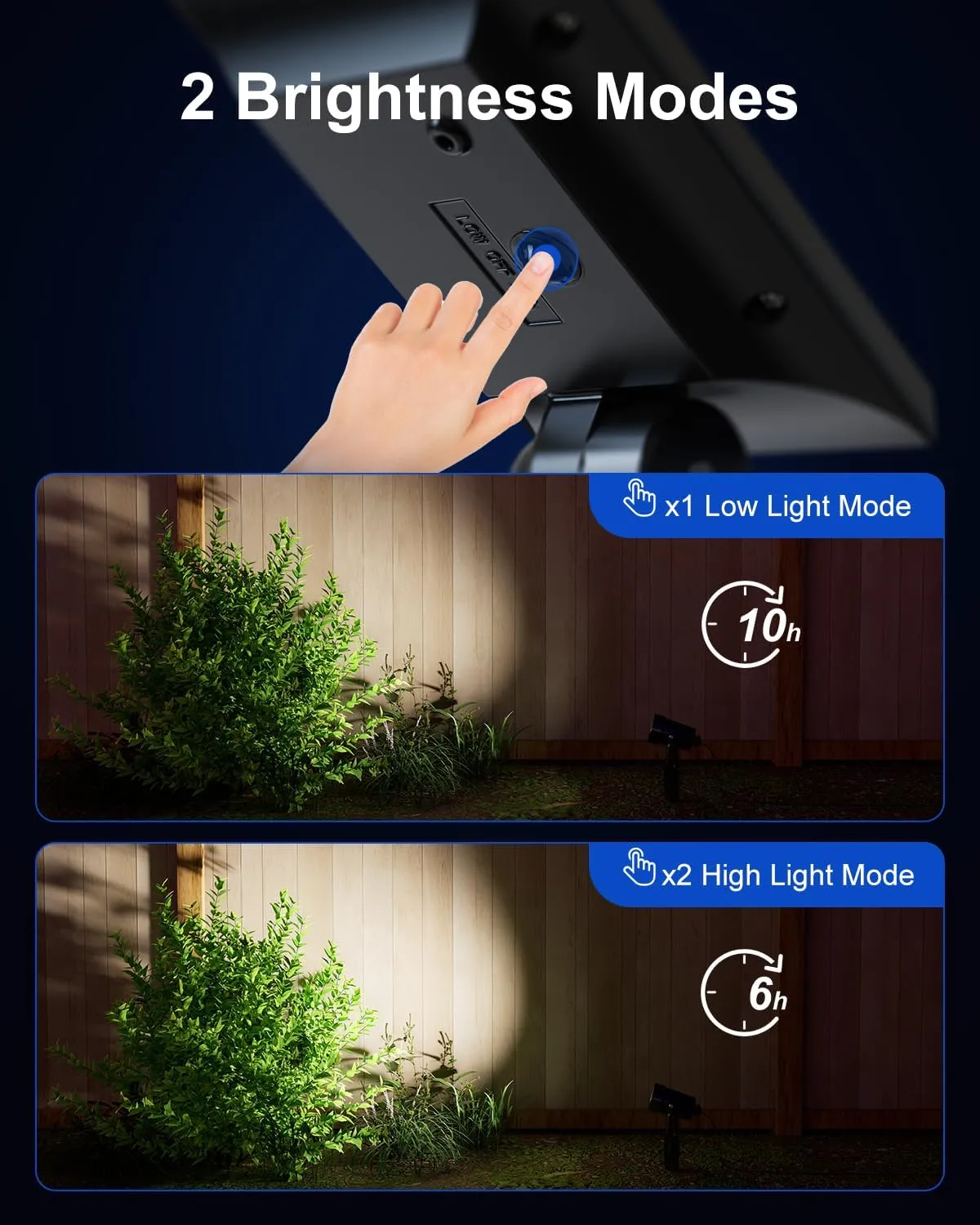 4-in-1 Solar Powered Spot Lights Outside Heavy Duty Aluminum Spotlight with Separate Glass Panel, Outdoor Waterproof Up Down Landscape Light for Garden Front Yard House Wall Ground, 15.7ft Cable White