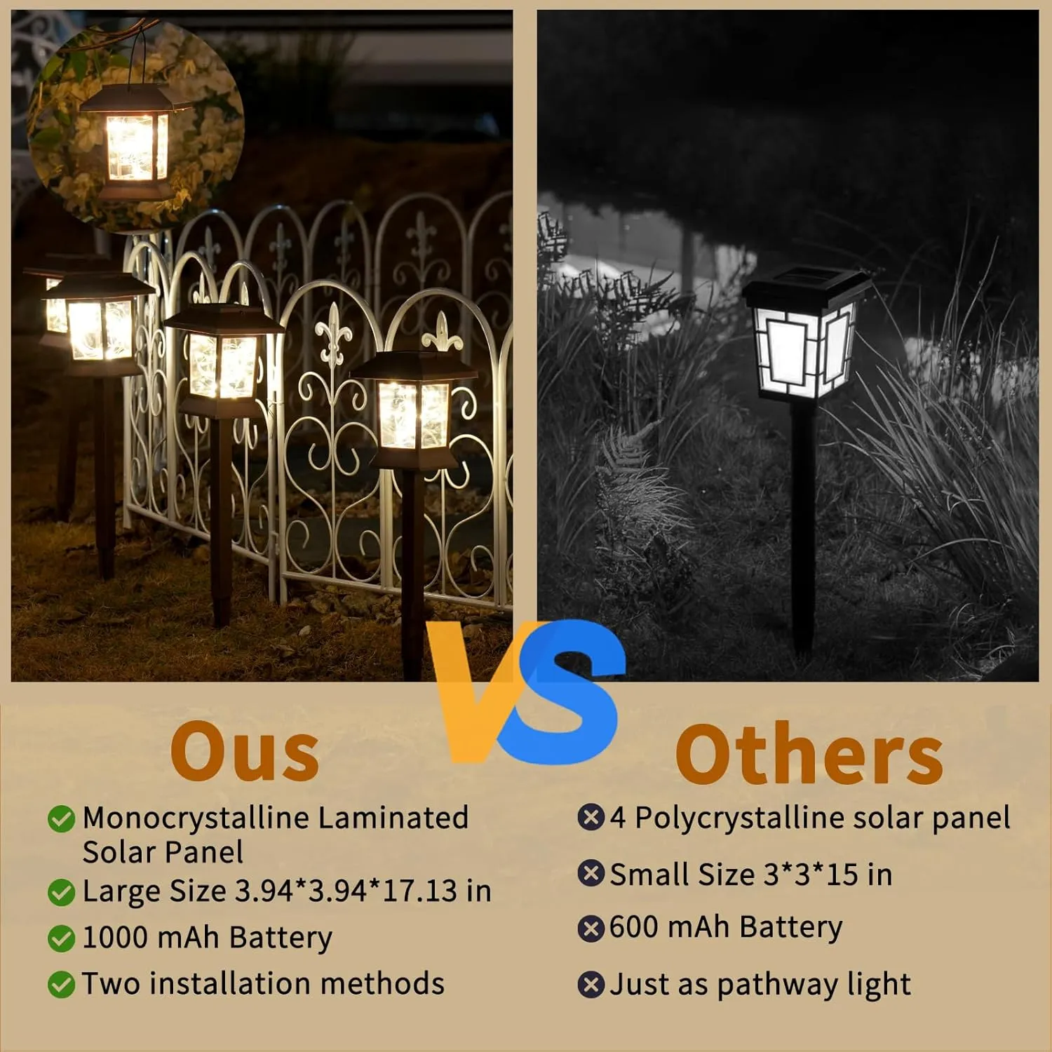 6Pack Solar Pathway Lights Outdoor Waterproof IP65, Solar Lights Outdoor with Hook, Upgraded 1000mAH Battery, Up to 12Hrs, Auto On/Off, Garden Decor for Yard, Driveway, Walkway (LED)