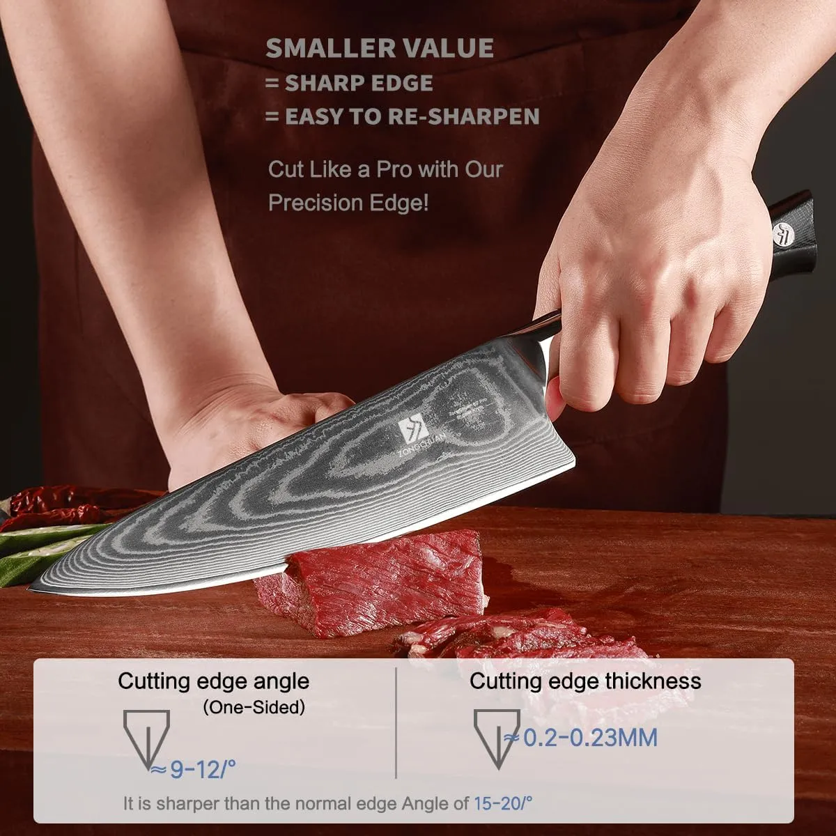 8C Pro Damascus Kitchen Knife Set 2pc,8" Chef Knife and 5.5" Utility Knife,High Carbon Stainless Steel,5-Star Sharpness,Black Ergonomic G10 Handle,Love's Gift Box