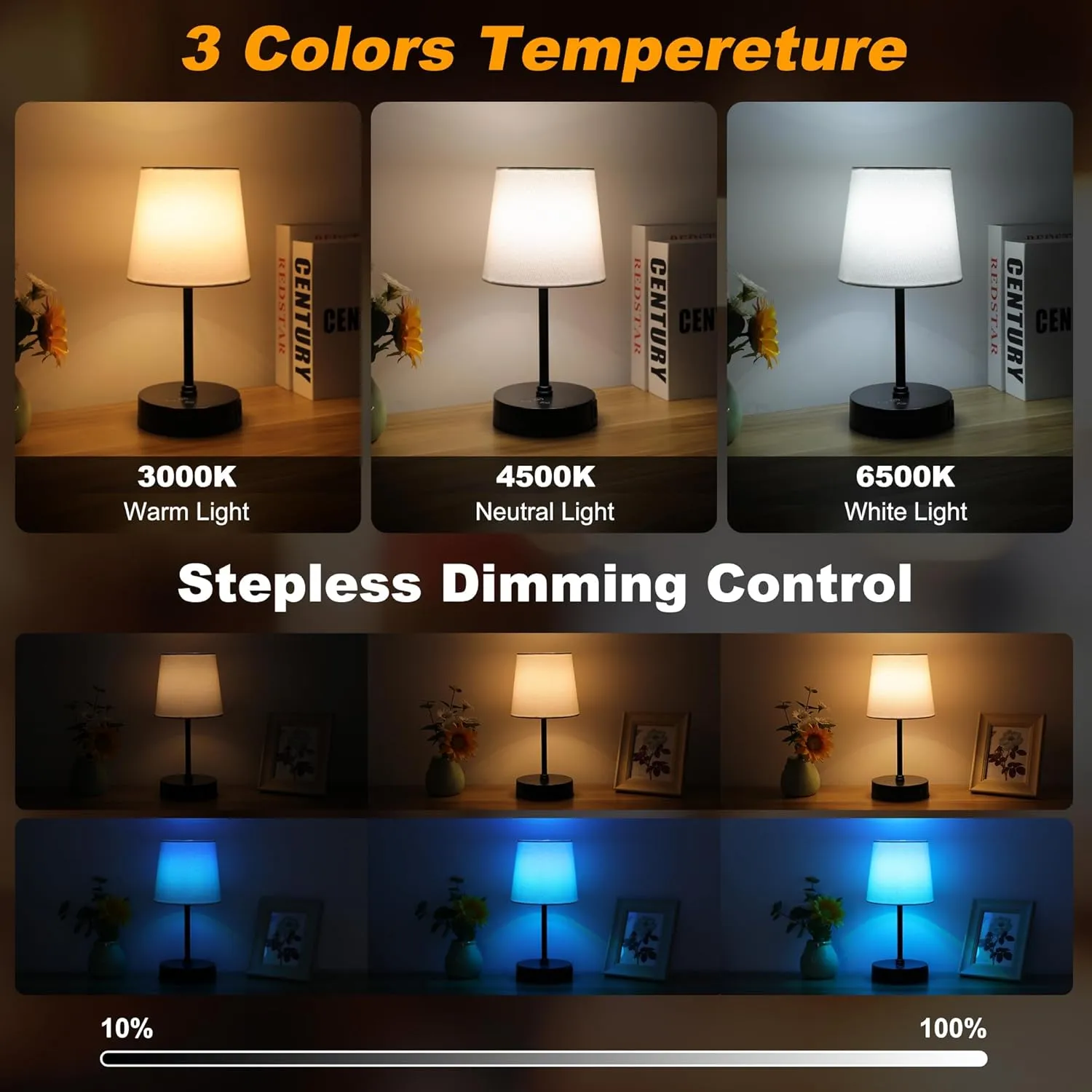 Ascher Small Bedside Table lamp, RGB Color Changing Lamps, 3 Color Temperatures, Dimmable Nightstand Lamp with USB C A Ports, Touch Desk Lamp for Bedroom Living Room Office(Cream Shade)