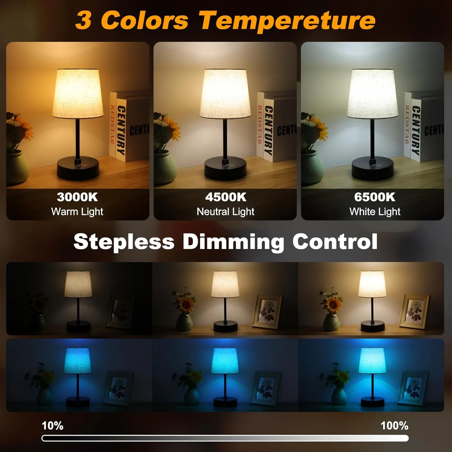 Ascher Small Bedside Table lamp Set of 2, RGB Color Changing Lamps, 3 Color Temperatures, Dimmable Nightstand Lamp with USB C A Ports, Touch Desk Lamp for Bedroom, Living Room, Office(Flaxen Shade)