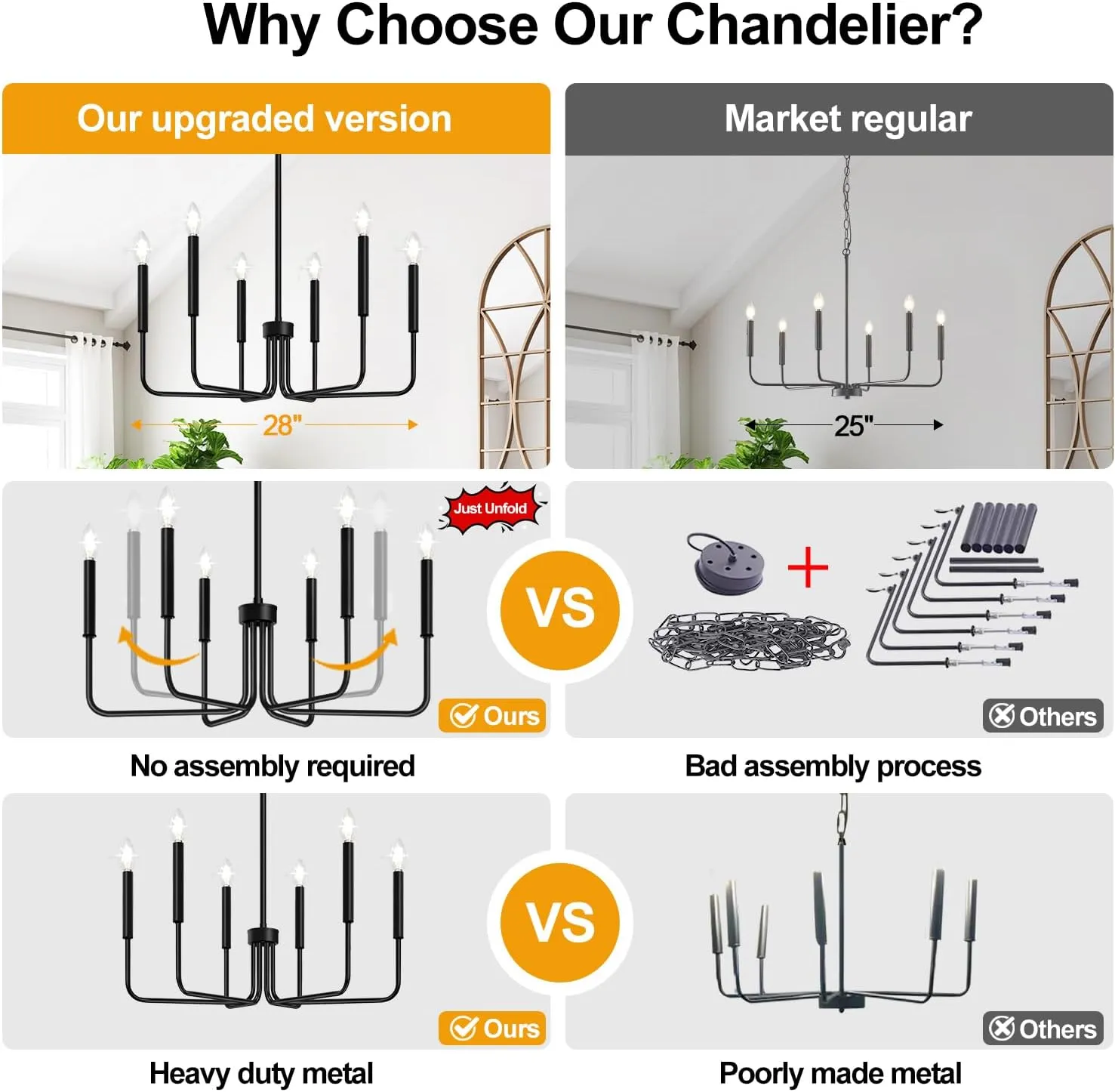 Black Chandelier, 6-Light Farmhouse Chandelier for Dining Room Lighting Fixtures Hanging, Dining Light Fixtures Industrial Modern Chandelier for Bedroom, Foyer, Hall, Kitchen, Living Room and Entryway