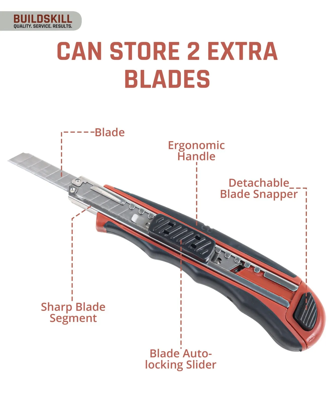 BUILDSKILL Utility Knife 9MM (1 Knife   2 Blades) with 10 pcs Extra Blades