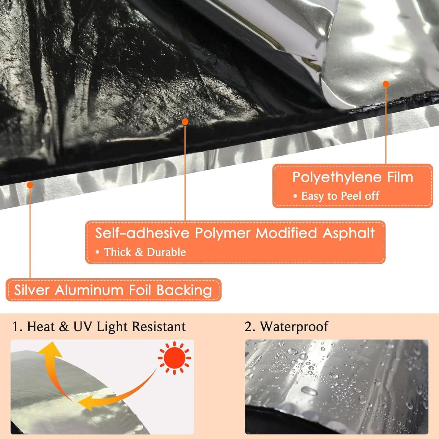 BXI Flashing Roll Tape Membrane, 4 inches X 32 Feet Thick Waterproof Patch Seal Tape, Self-Adhesive SBS Modified Rubberized Asphalt, Deck Seam Joist Leak Sealant for Roof Window Gutter Repair Outdoor