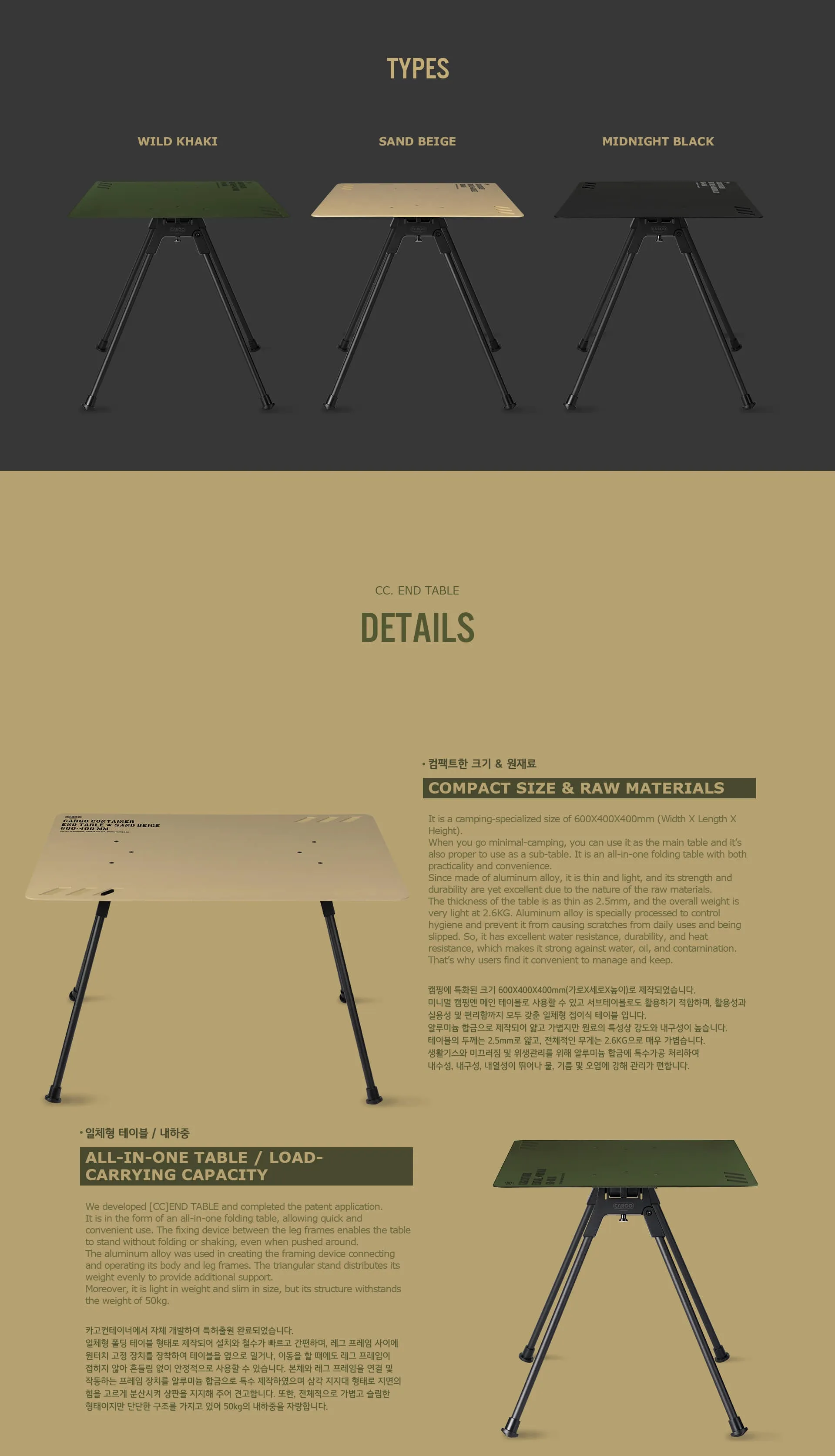 Cargo Container End Table - Black