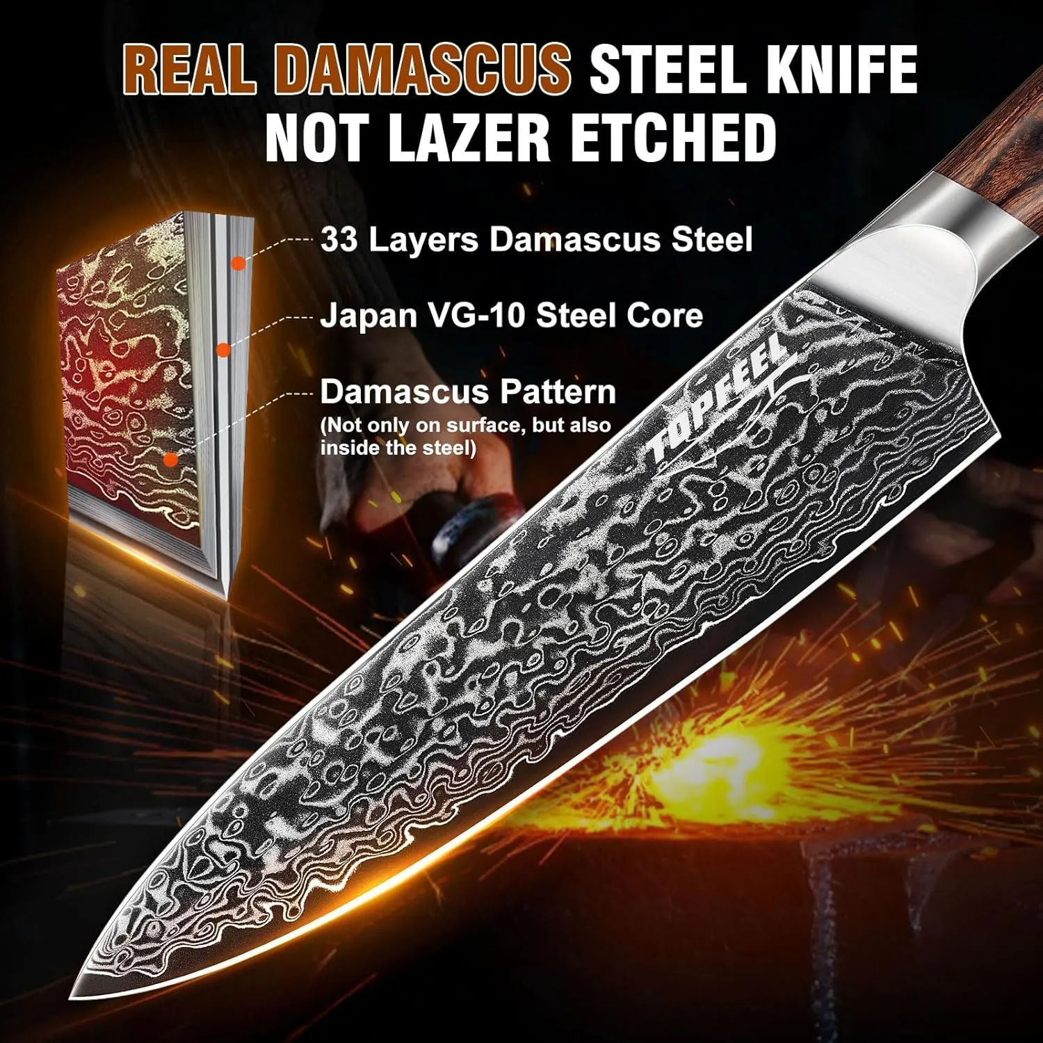 Damascus Kitchen Knife Set 3 PCS, Ultra Sharp Chef Knife Set With Japan VG-10 Steel Core, Professional High Carbon Steel Japanese Knife Sets for Cooking With Ergonomic Wooden Handle & GIFT BOX
