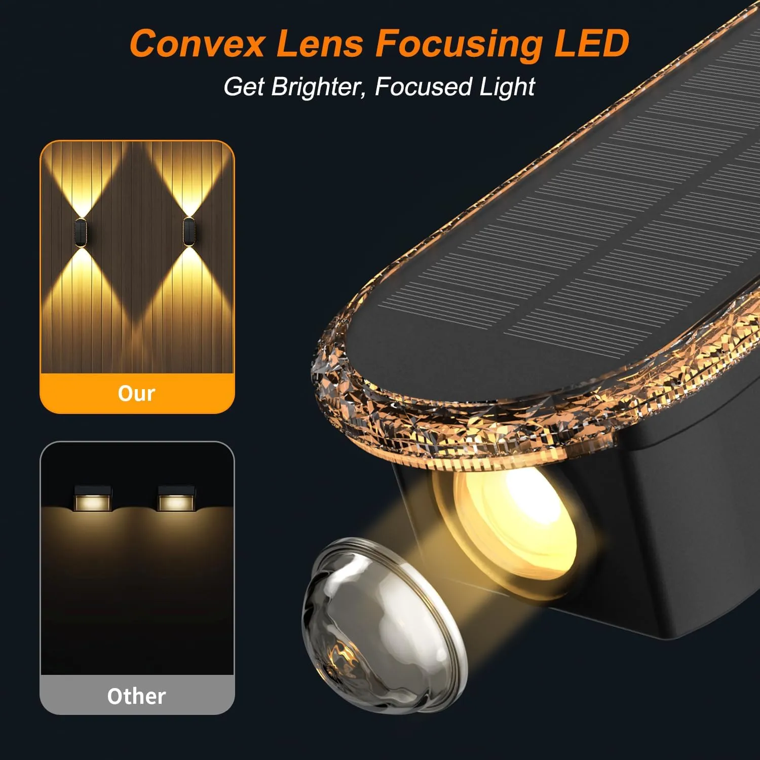 Ellasay Solar Fence Lights Outdoor,6-Pack Solar Powered Wall Lights Up and Down Waterproof IP65,3 Color Brighter LED Focus Lens SolarLights Dusk to Dawn 12h for Patio,Backyard,Porch,Railing