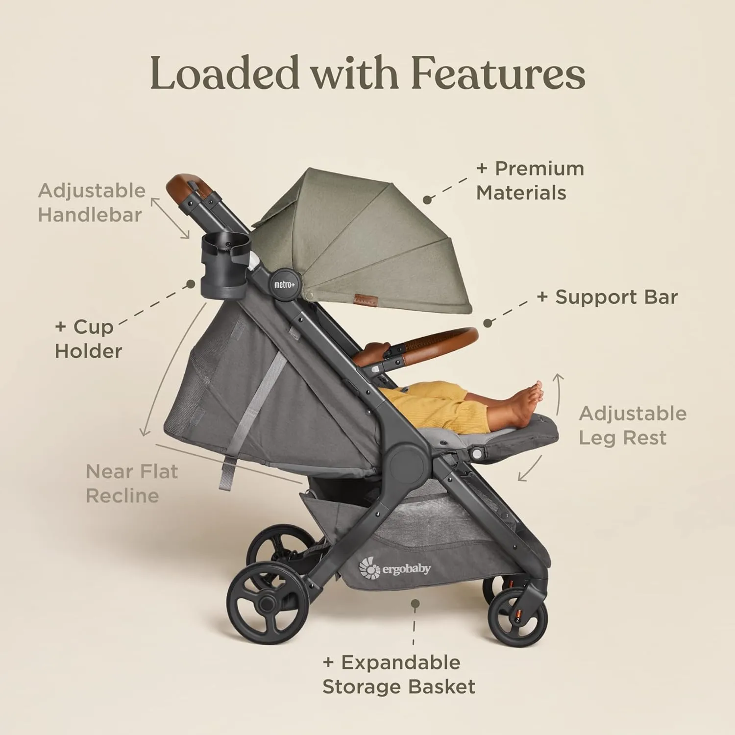 Ergobaby Metro  Deluxe Compact Baby Stroller, Lightweight Umbrella Stroller Folds Down for Overhead Airplane Storage (Carries up to 50 lbs), Car Seat Compatible, Empire State Green