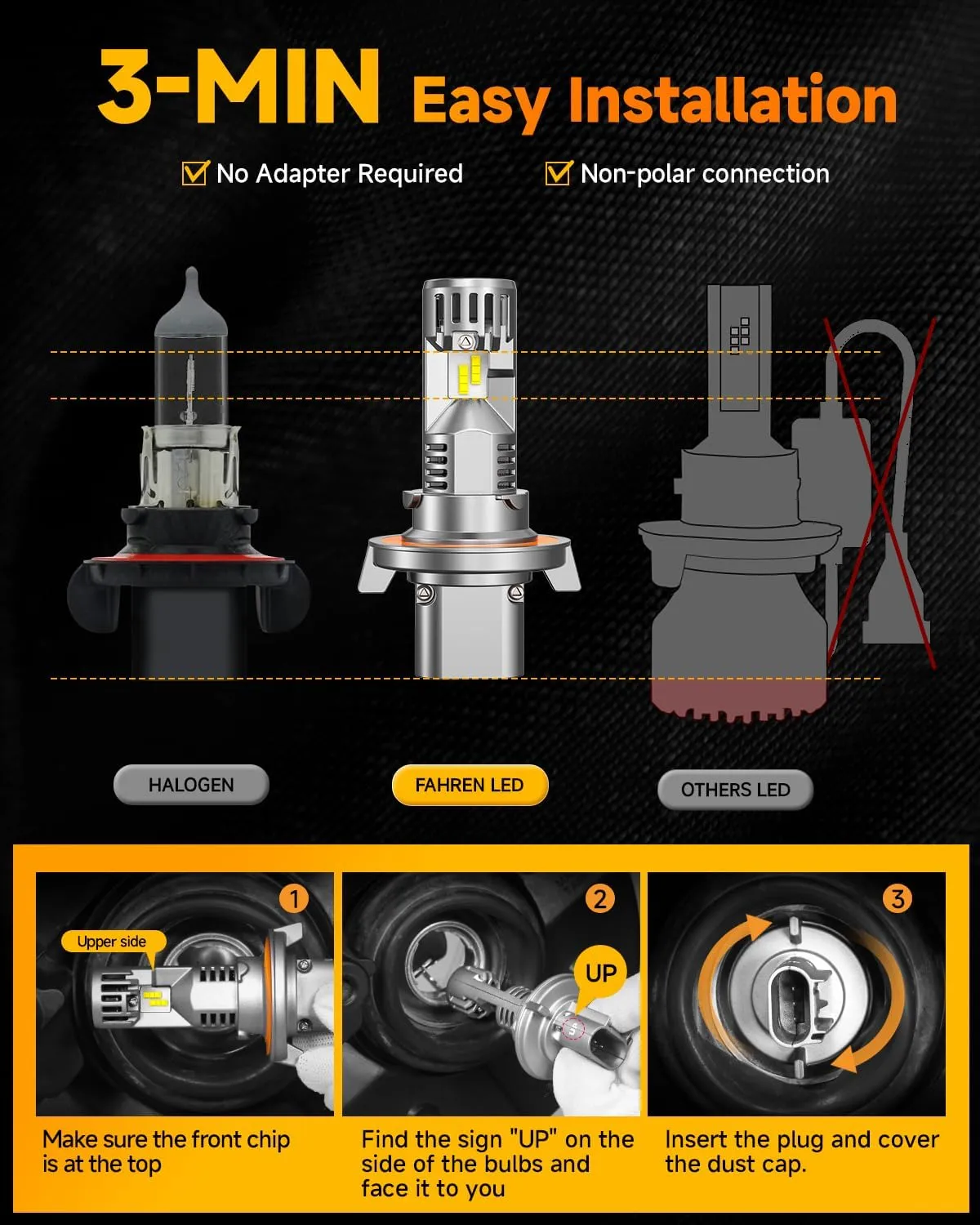 FAHREN Upgraded H13/9008 Bulb, [Modern & Brightest] 33000LM 6500K Ultra-Bright Bulb 1:1 Mini Size No Adapter Required 9008 Fog Light bulb, Quick Install No Adapter Needed H13 bulbs,Pack of 2