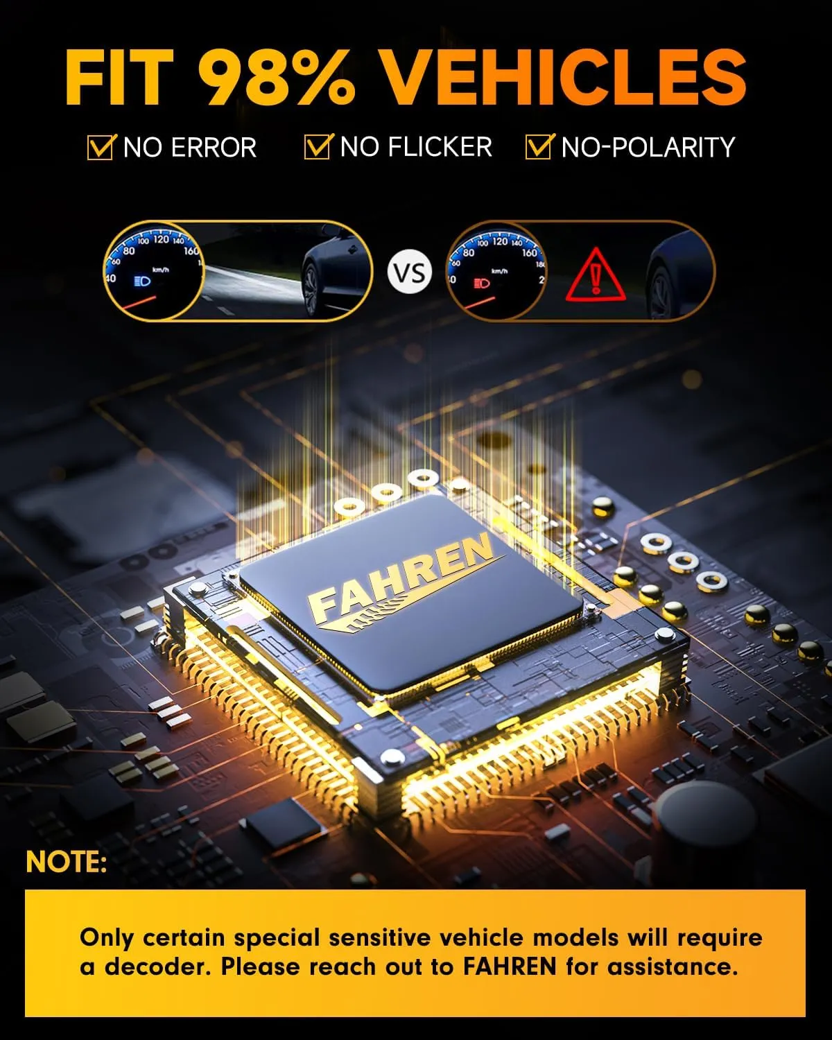 FAHREN Upgraded H13/9008 Bulb, [Modern & Brightest] 33000LM 6500K Ultra-Bright Bulb 1:1 Mini Size No Adapter Required 9008 Fog Light bulb, Quick Install No Adapter Needed H13 bulbs,Pack of 2