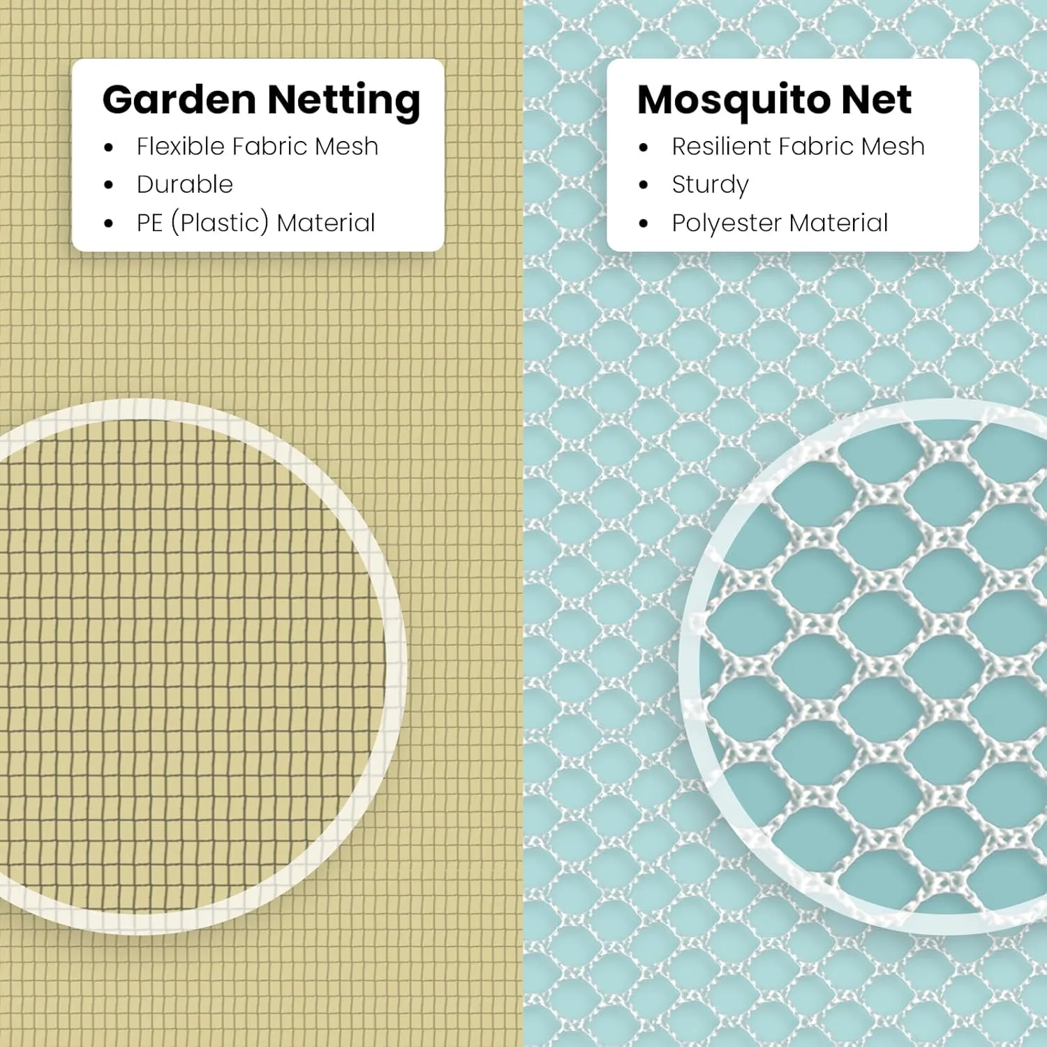 Garden Netting for Bird, Insect and Bug Cover 10x20FT 2 Pack | Multiple Size White Mesh Fabric Mosquito Net for Fruit & Vegetable Protection | Agricultural Strawberry, Blackberry & Berry Plant Barrier