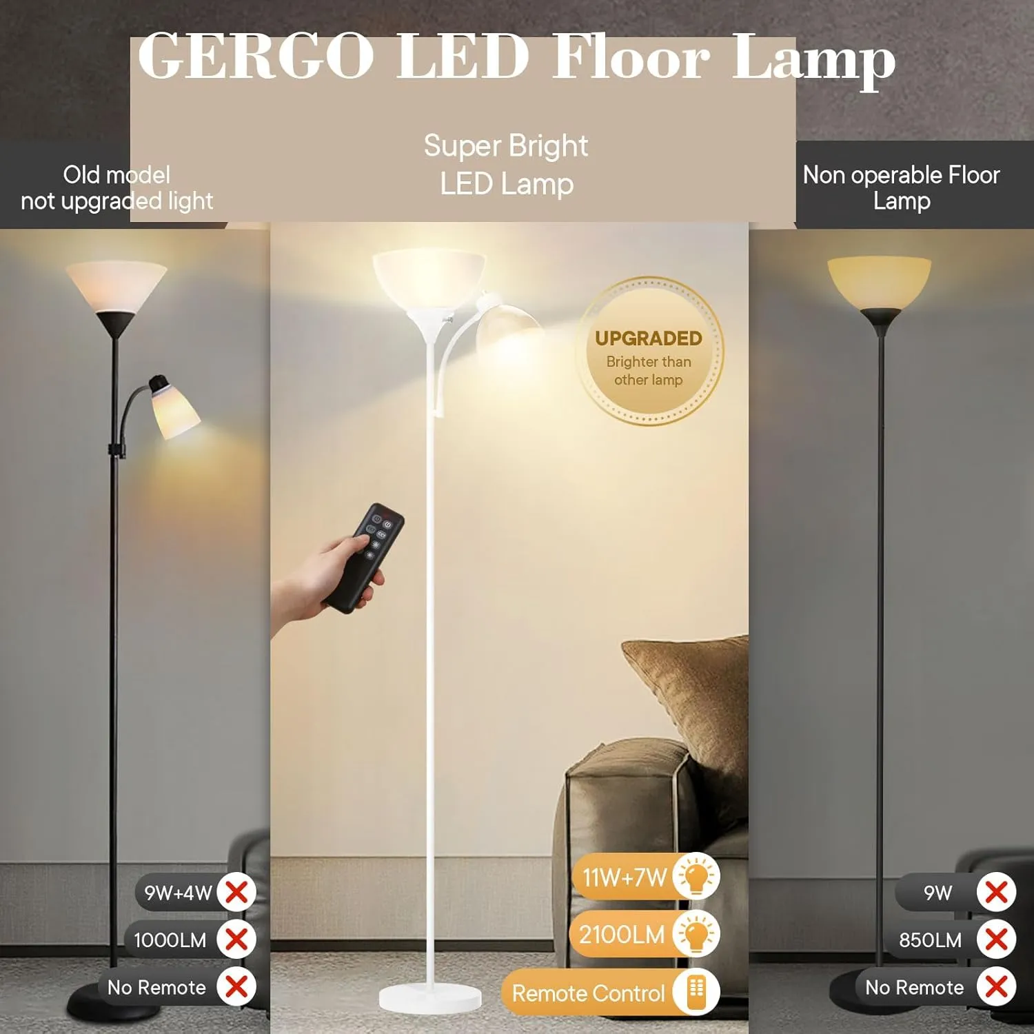 GERGO Led Floor Lamp, Super Bright 11W 7W 2100LM Torchiere Floor Lamps for Living Room, Stepless Adjustable 3000K-6000K Temperatures with Remote Control for Bedroom (White)