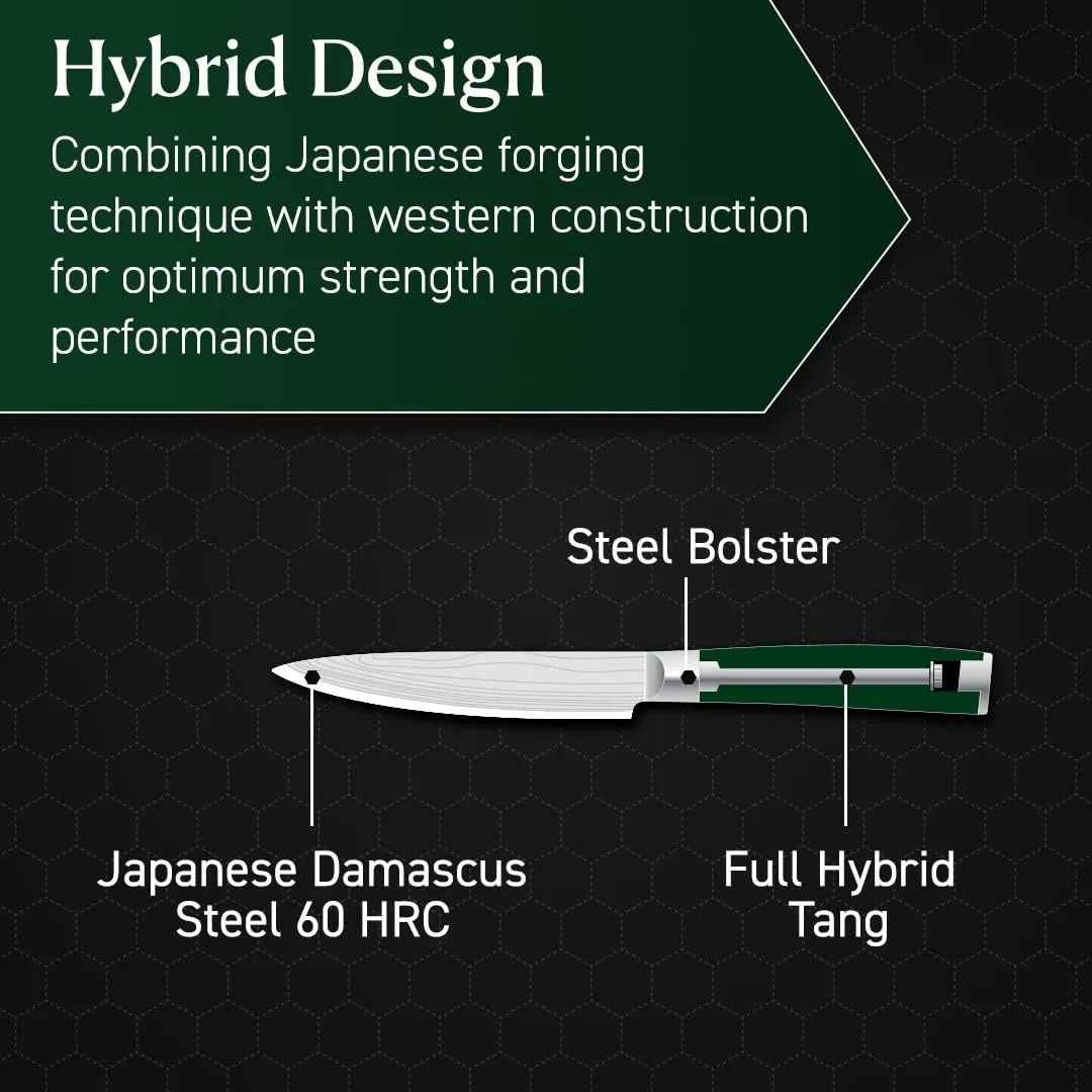 HexClad Utility Knife, 5-Inch Japanese Damascus Stainless Steel Blade, Pakkawood Handle