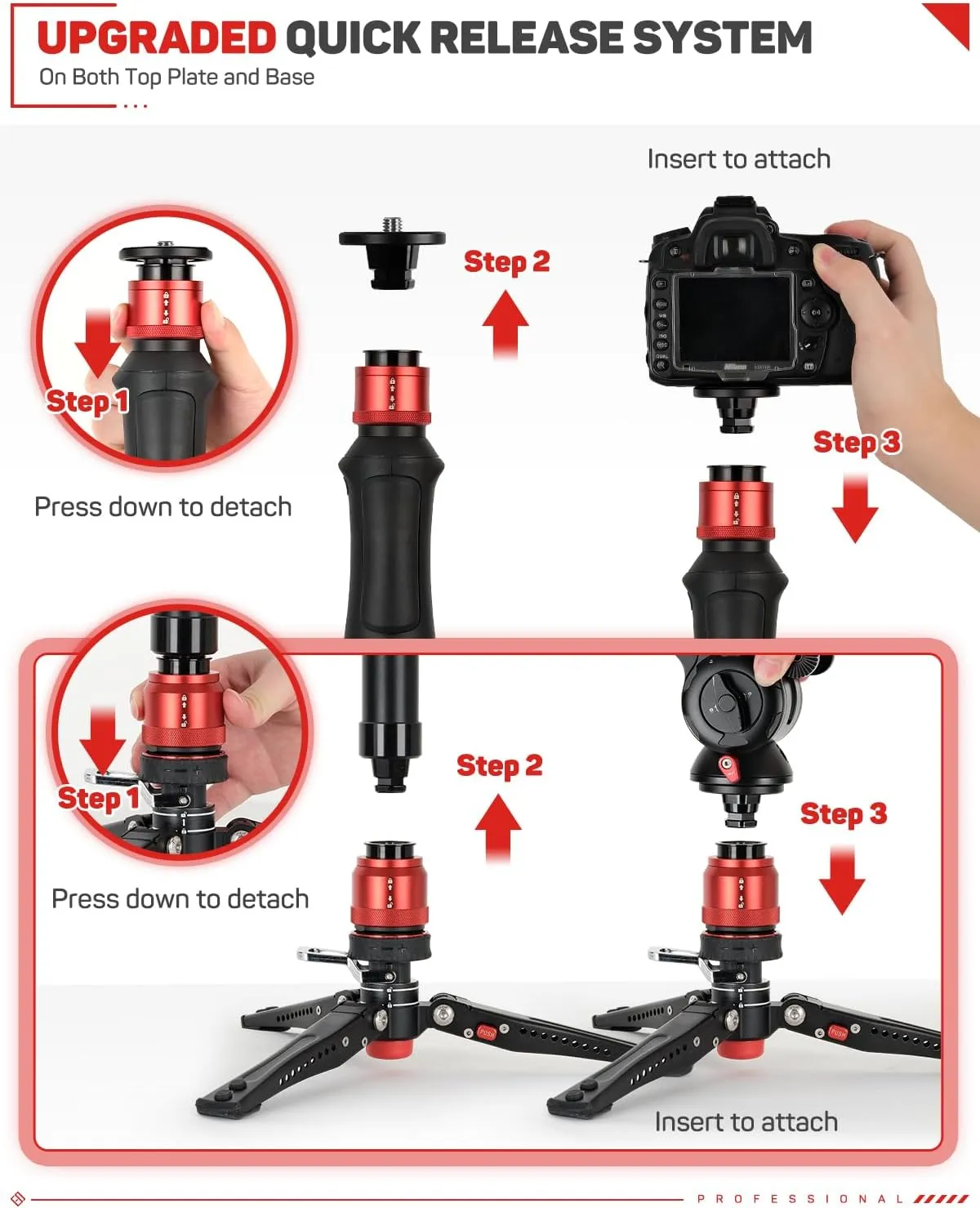 IFOOTAGE Cobra 3 Strike Monopod A150S-Ⅲ Camera Monopod with Feet&K5S Fluid Head Komodo, One-Touch Lifting Aluminum Video Monopod with Removable Tripod Base, Payload 11lb 60"/150cm