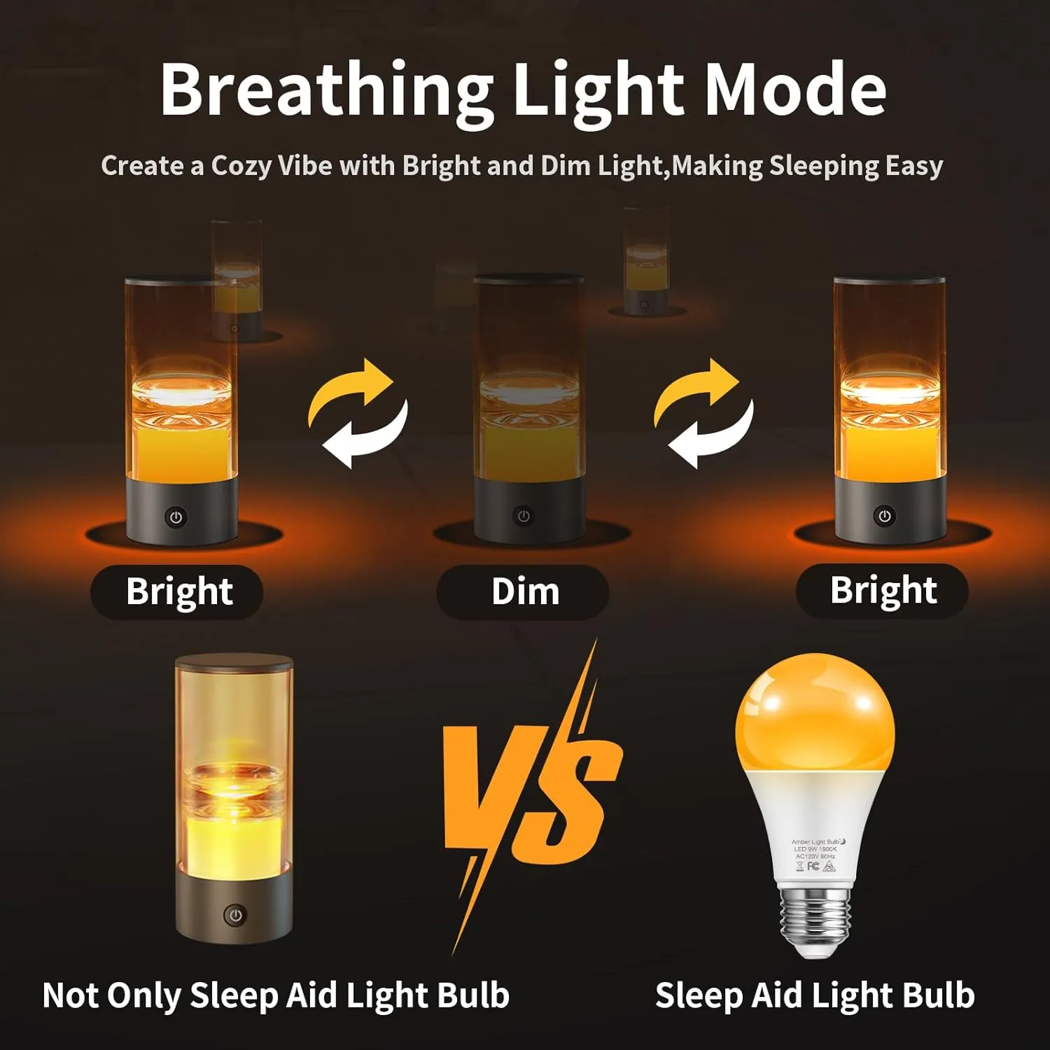Improving Sleep-Table Night Light to Relax Mood，Protect Eyes with Dimmable Bedroom Light ，Rechargeable Small but Powerful Portable Led Lamp for Outdoor/Camping/Sleep Aid-2 Packs