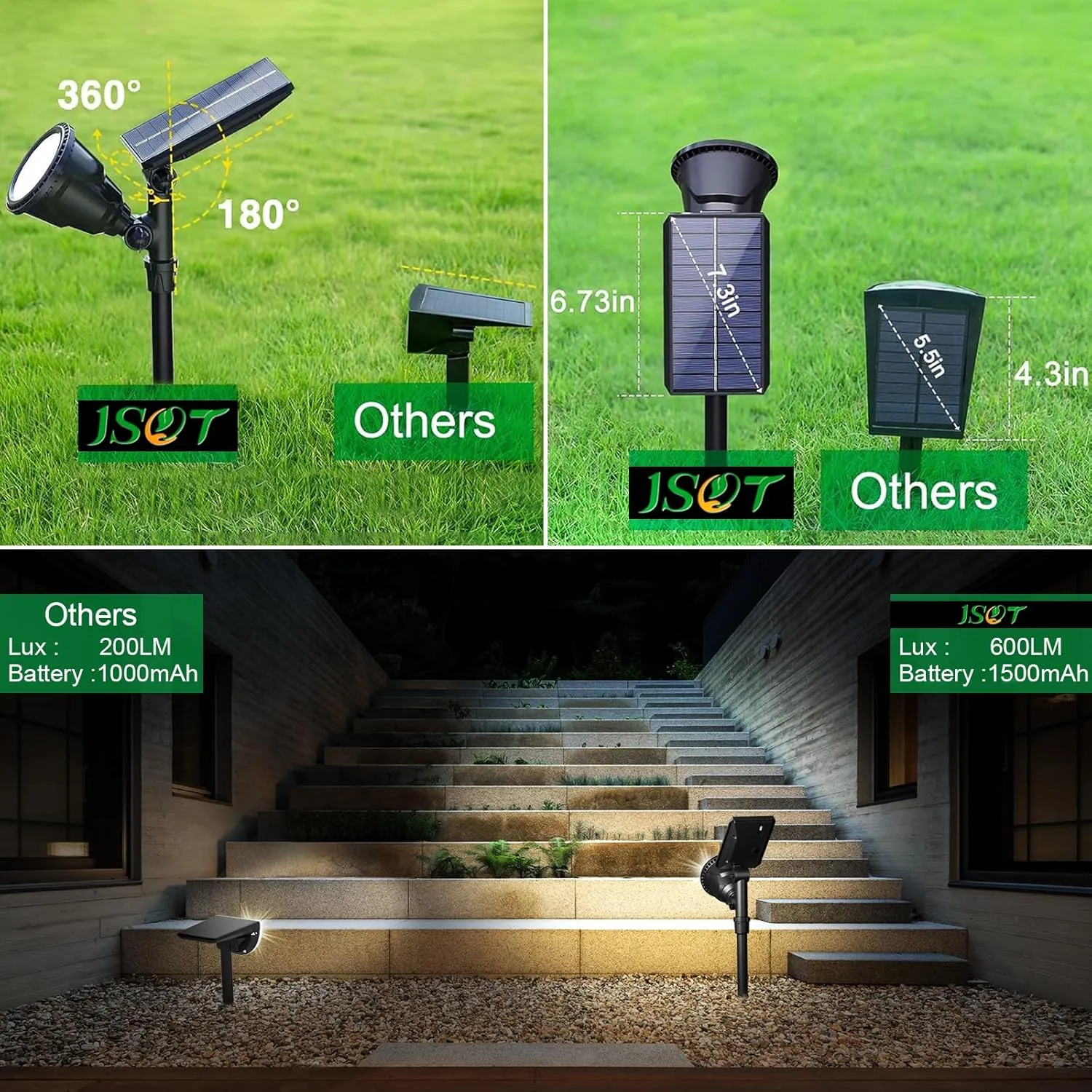 JSOT Solar Spot Lights Outdoor, 600LM Solar Spotlight Waterproof Landscape Lighting, Garden Decor Lamp Wall Light for Yard, Pathway, Path, Driveway, Pool, Backyard Decorative (Cool White 2 Pack)