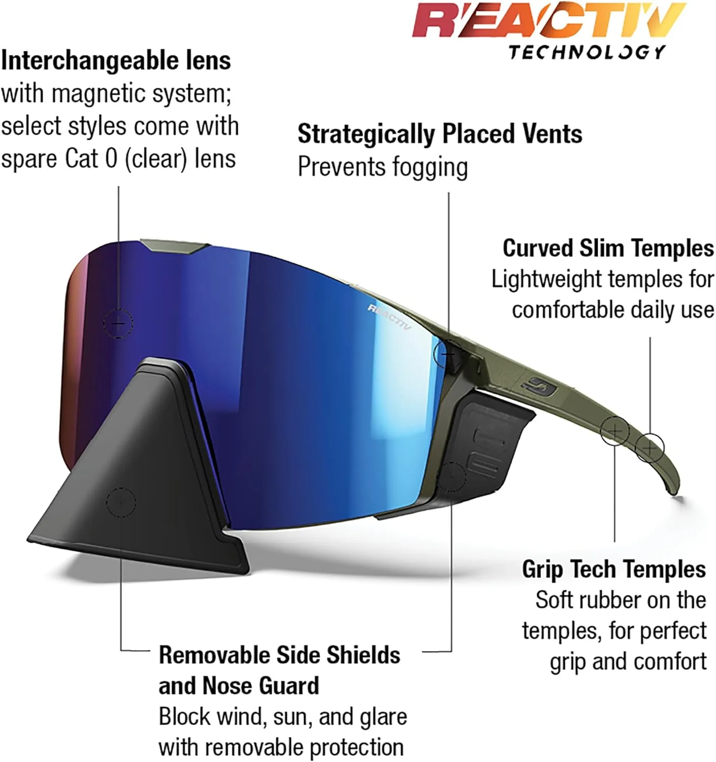 Julbo Edge Performance Sunglasses w/Removable Side Shields for Sports, Biking, Running, Hiking - 100% UV Protection