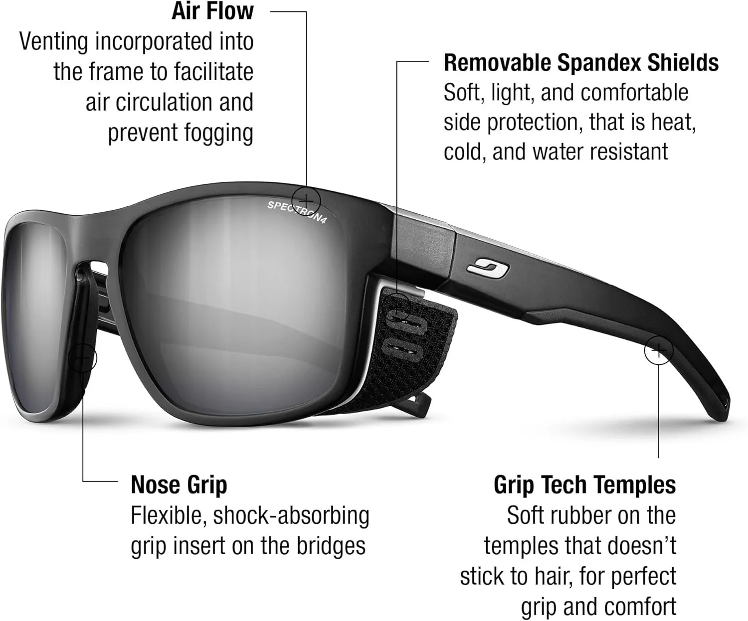 Julbo Shield M Glacier Sunglasses Men & Women/Photochromic lenses for Mountaineers, Hiking, Skiing & Snow travel 100% UV