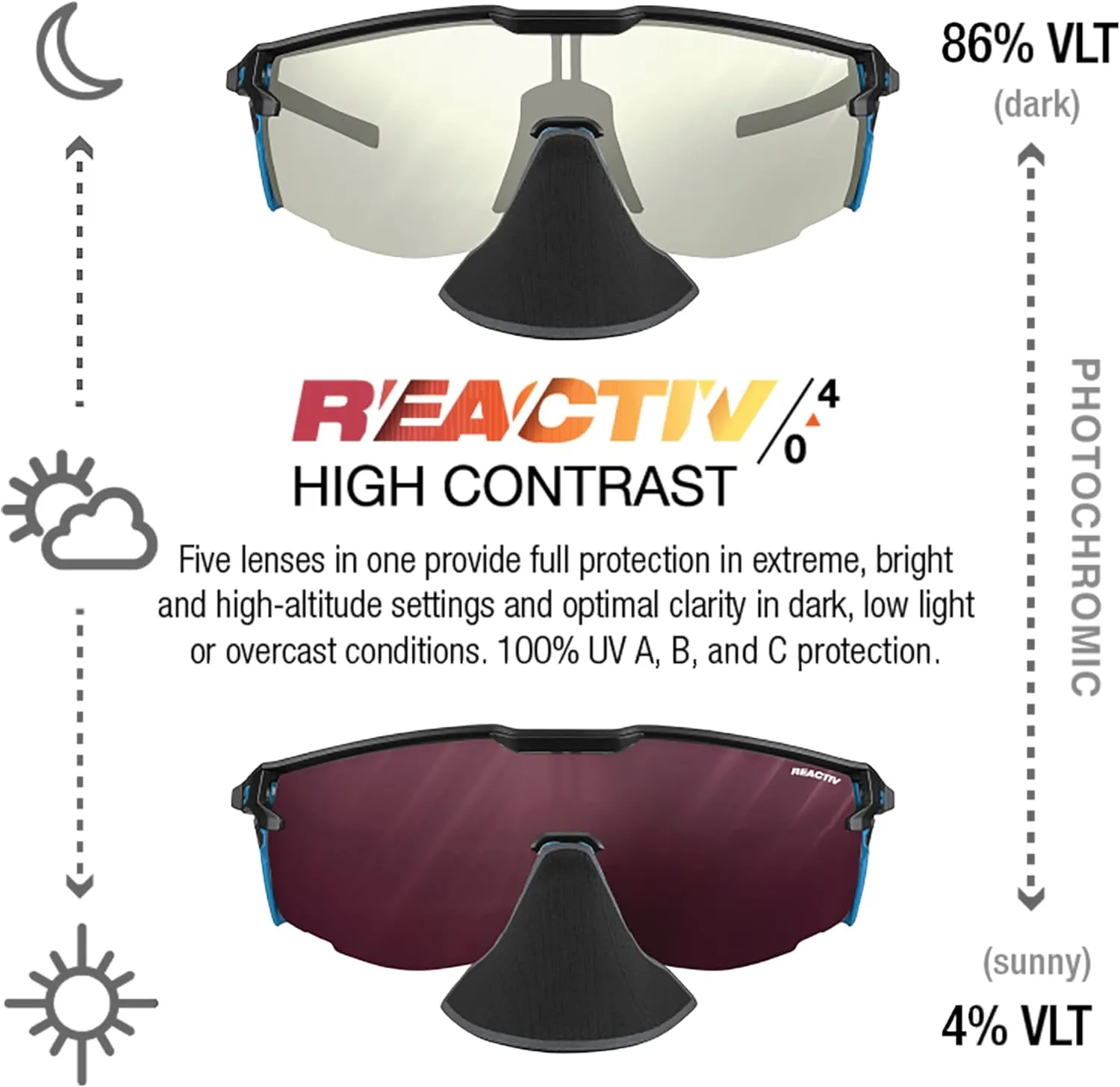 Julbo Ultimate Cover Glacier Glasses Men & Women/Photochromic lenses for Mountaineers, Hiking, Skiing & Snow travel 100% UV