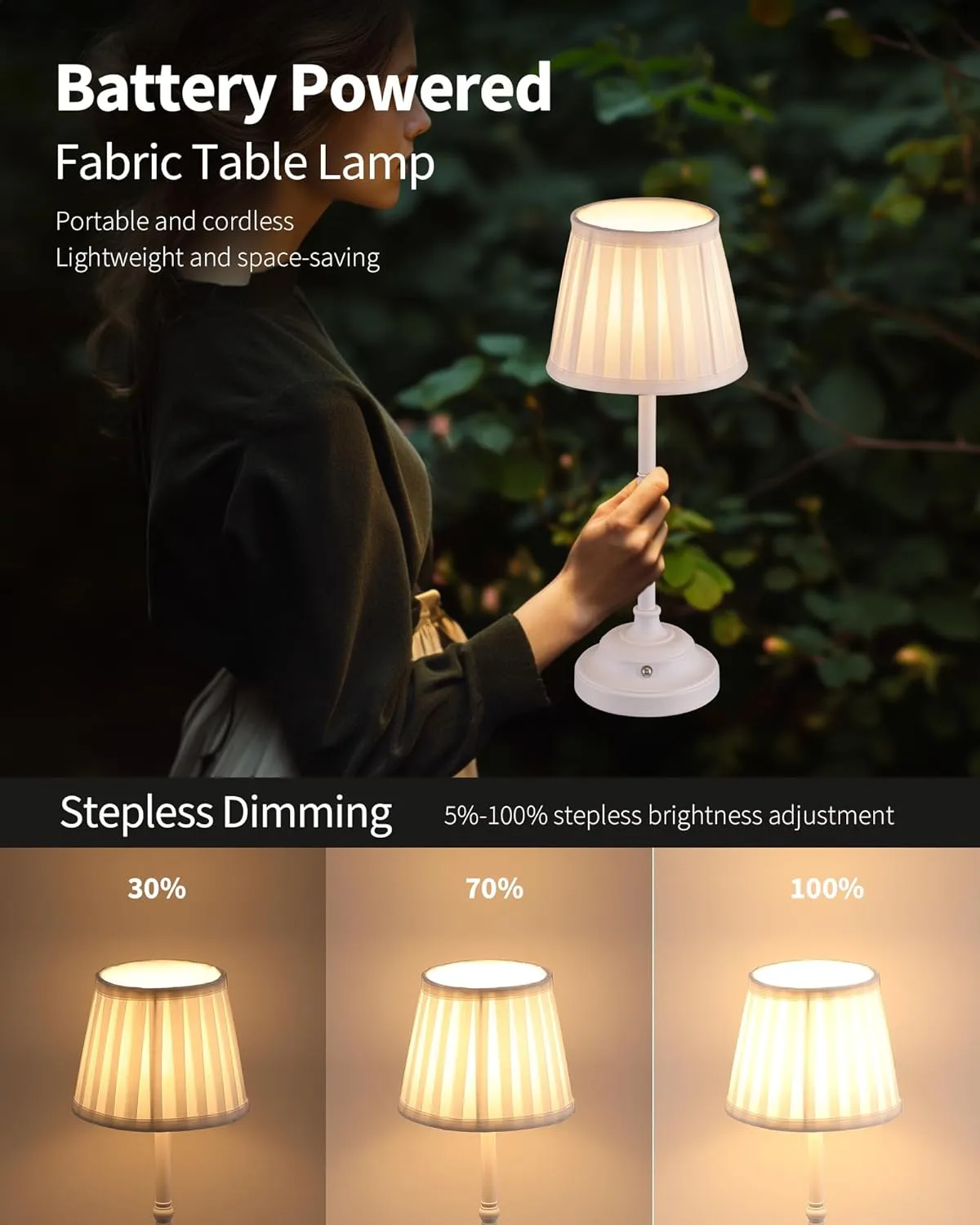 KDG Cordless LED Table Lamp Set of 2, Portables Fabric Shade Desk Lamps, 5000mAh Rechargeable Battery Powered Lighting, Dimmable Light for Dining Room, Bedroom, Bedside, Night Light, Balcony (White)