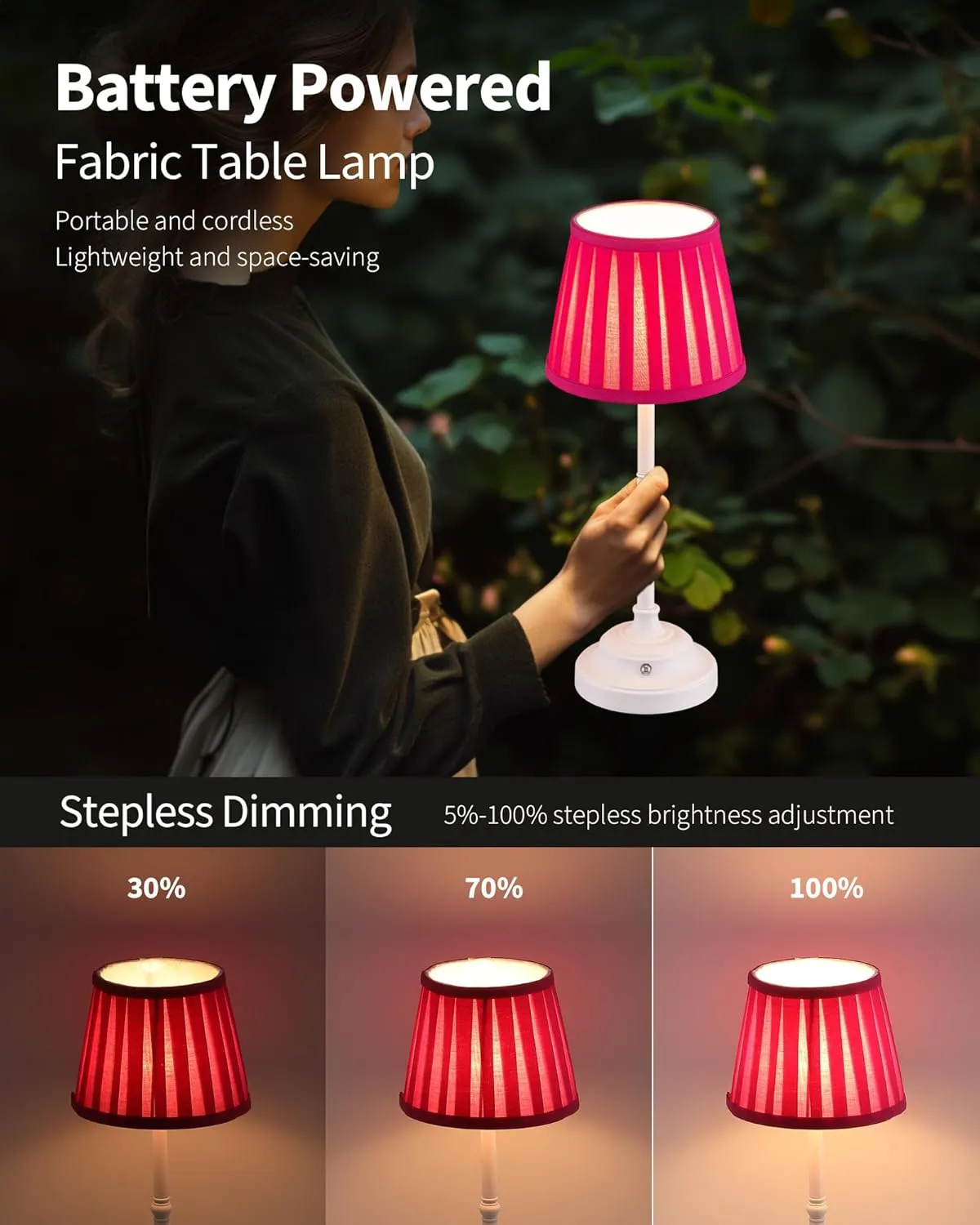 KDG Portables Cordless Table Lamp, Fabric Shade Desk Lamp, 4000mAh Rechargeable Battery Powered Lighting, Dimmable Light for Dining Room, Bedroom, Bedside, Night Light, Camping, Balcony (Pink-Purple)