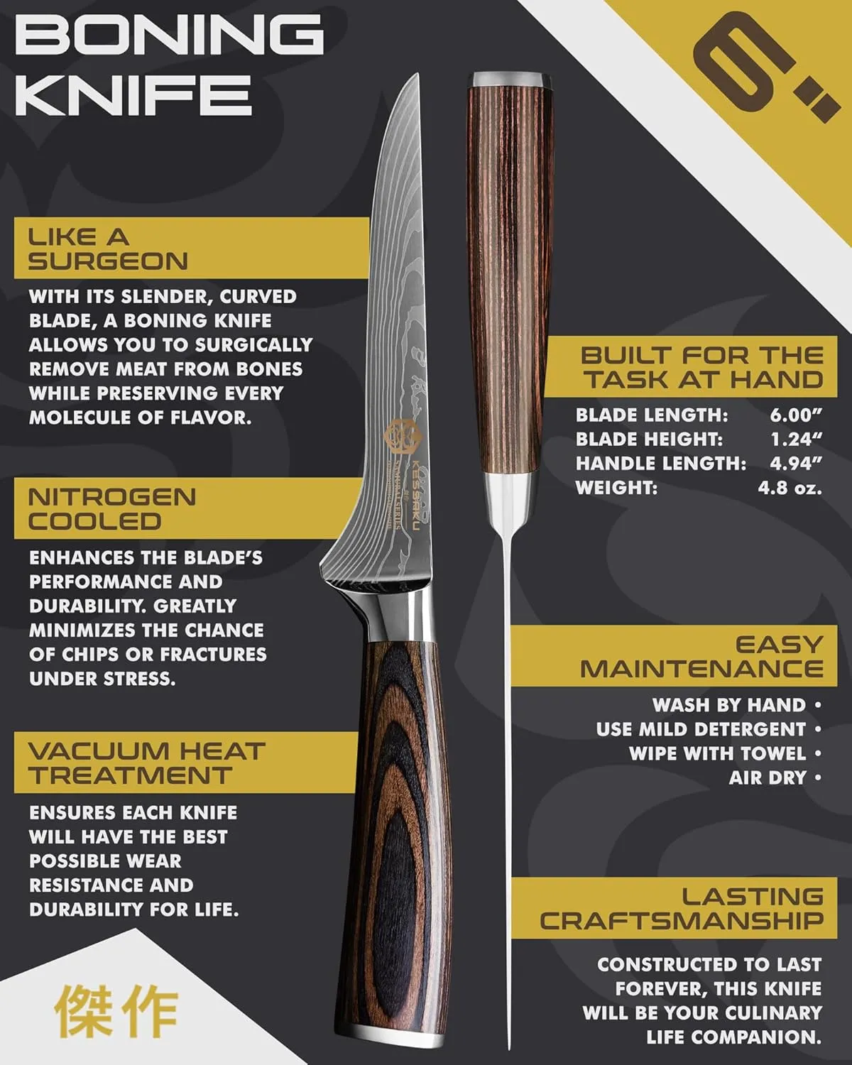 KESSAKU Boning Knife - 6 inch - Samurai Series - Razor Sharp Kitchen Knife - Forged 7Cr17MoV High Carbon Stainless Steel - Wood Handle with Blade Guard