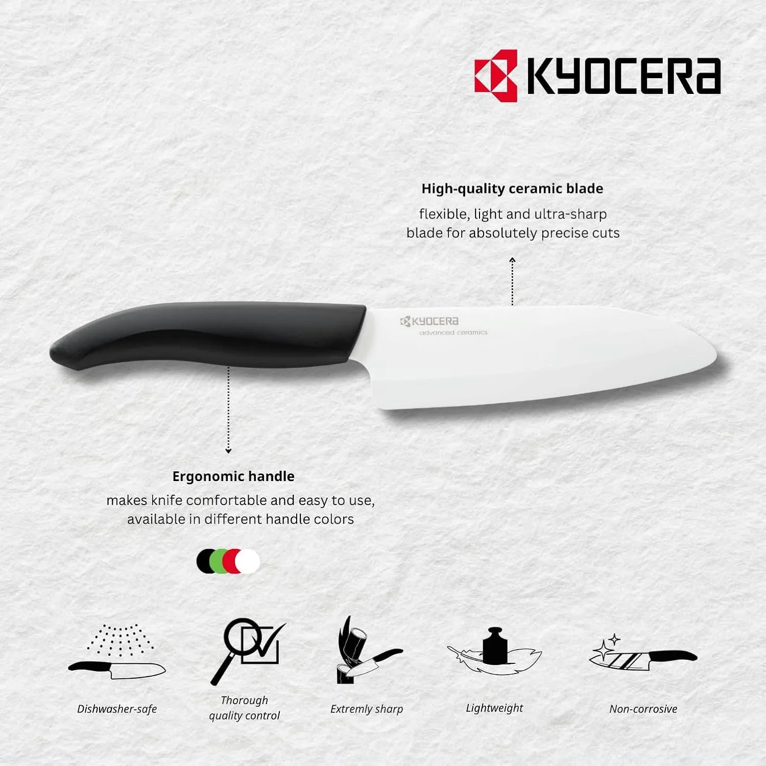 Kyocera Revolution 5-inch Micro Serrated Ceramic Utility Knife, White Blade