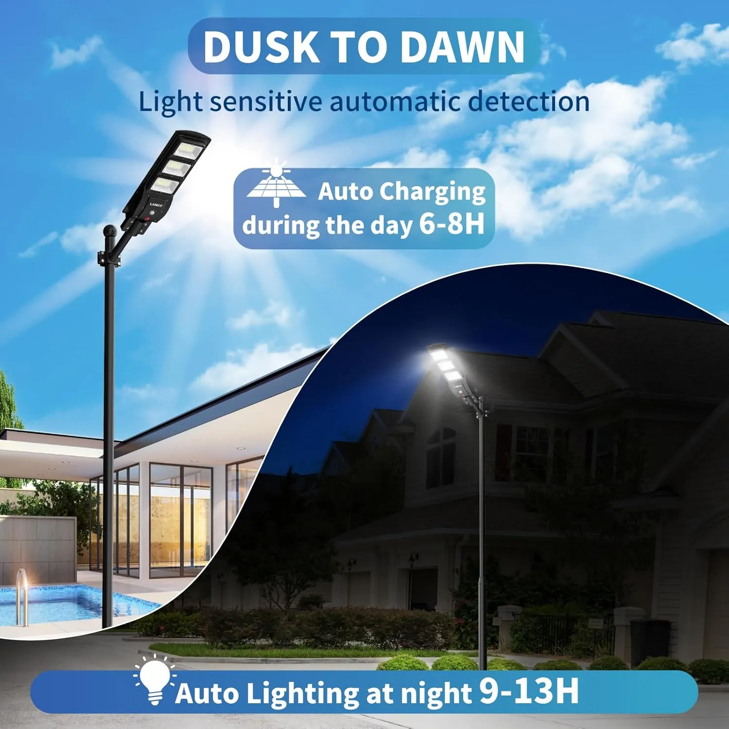 LANGY Solar Street Light Upgraded 9000 Lumens, 180 PCS LED Solar Powered Street Lamp Outdoor, 15000 mAh Battery, PIR Motion Sensor, 6000K, Dusk to Dawn Security Led Post Street Light