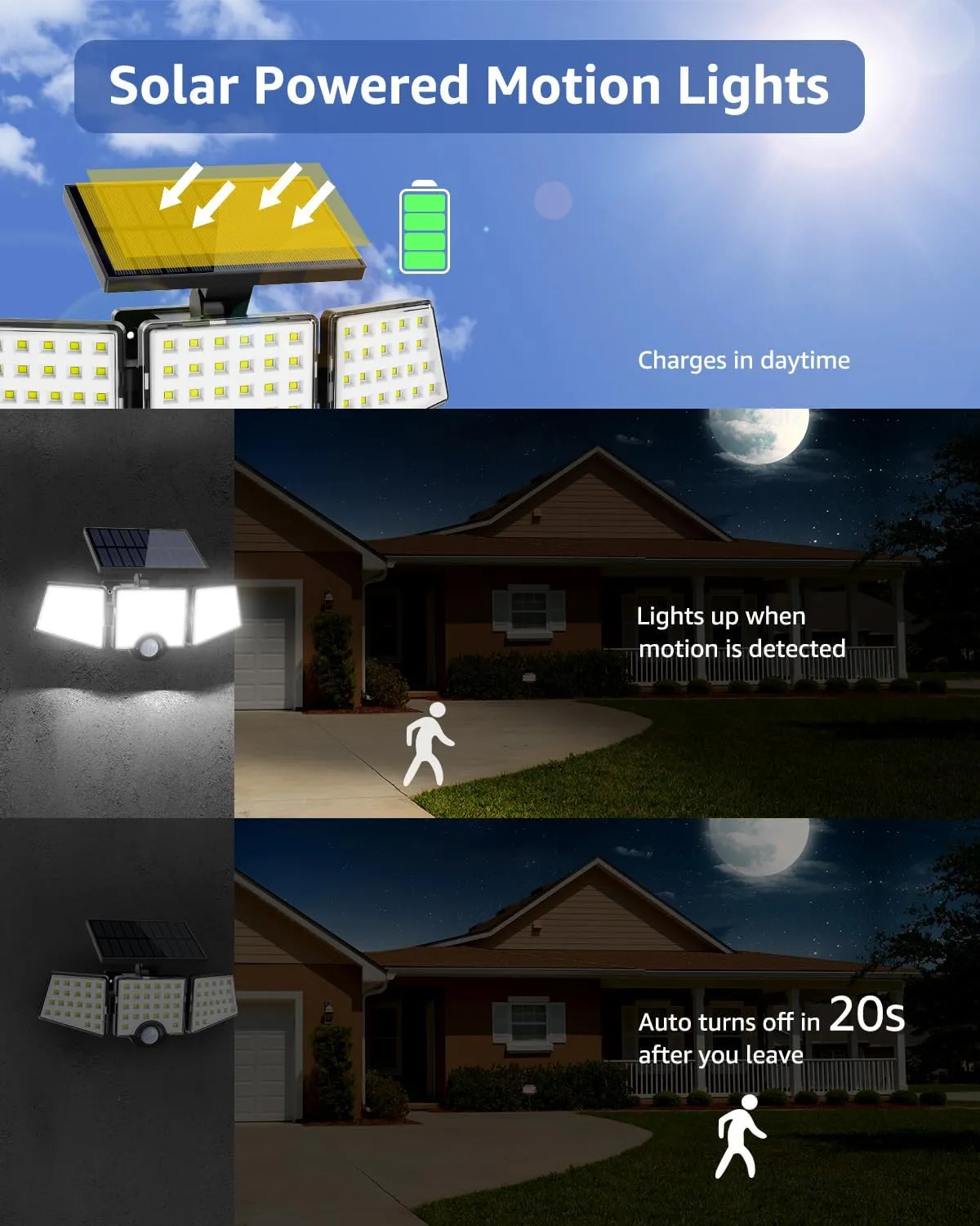 LE Solar Lights for Outside, Solar Lights Outdoor with Motion Sensor, WL4000 High Brightness, 3 Adjustable Heads 270° Wide Lighting Angle, IP65 Waterproof, Wireless Wall Lamp for Yard Garage, 2 Packs