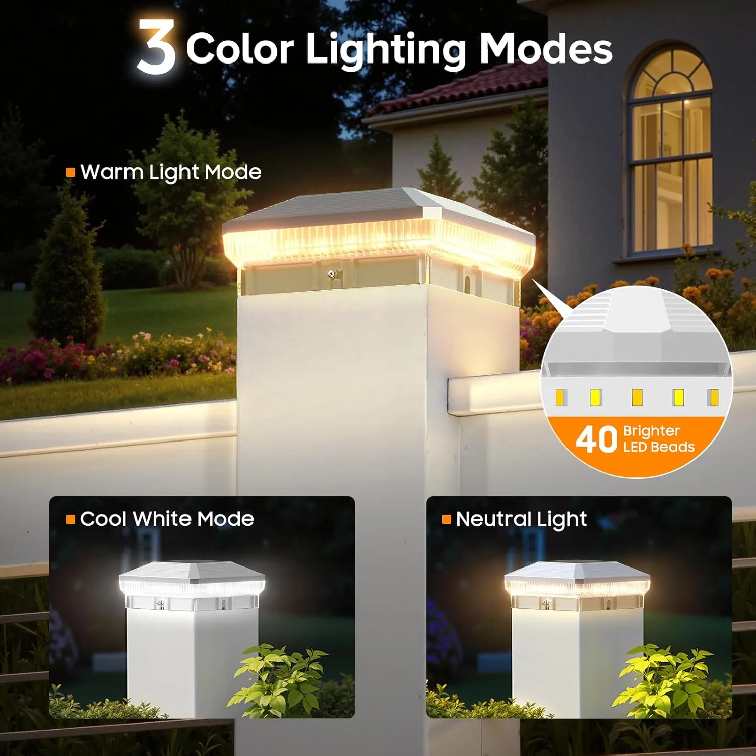LETMY 12 Pack Solar Post Cap Lights Outdoor, 40 Brighter LEDs 4x4 Fence Post Solar Lights Outdoor with 3 Modes, Waterproof Deck Fence Cap Light Solar Powered for 3.5x3.5 4x4 Vinyl Wooden Posts (White)