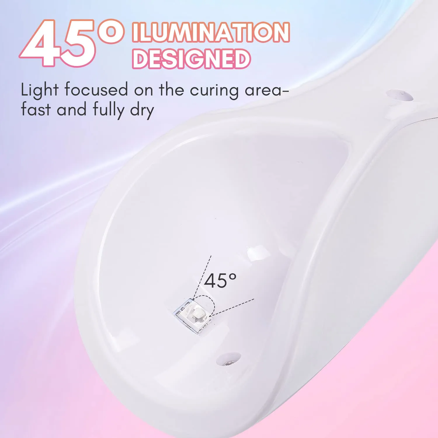 Makartt Mini UV LED Nail Lamp, Rechargeable UV Light for Nail Portable Nail Rhinestone Glue Gel Led Lamp Nail Charms Flash Curing Gel Polish Nail Dryer with 2 Timers Manicure