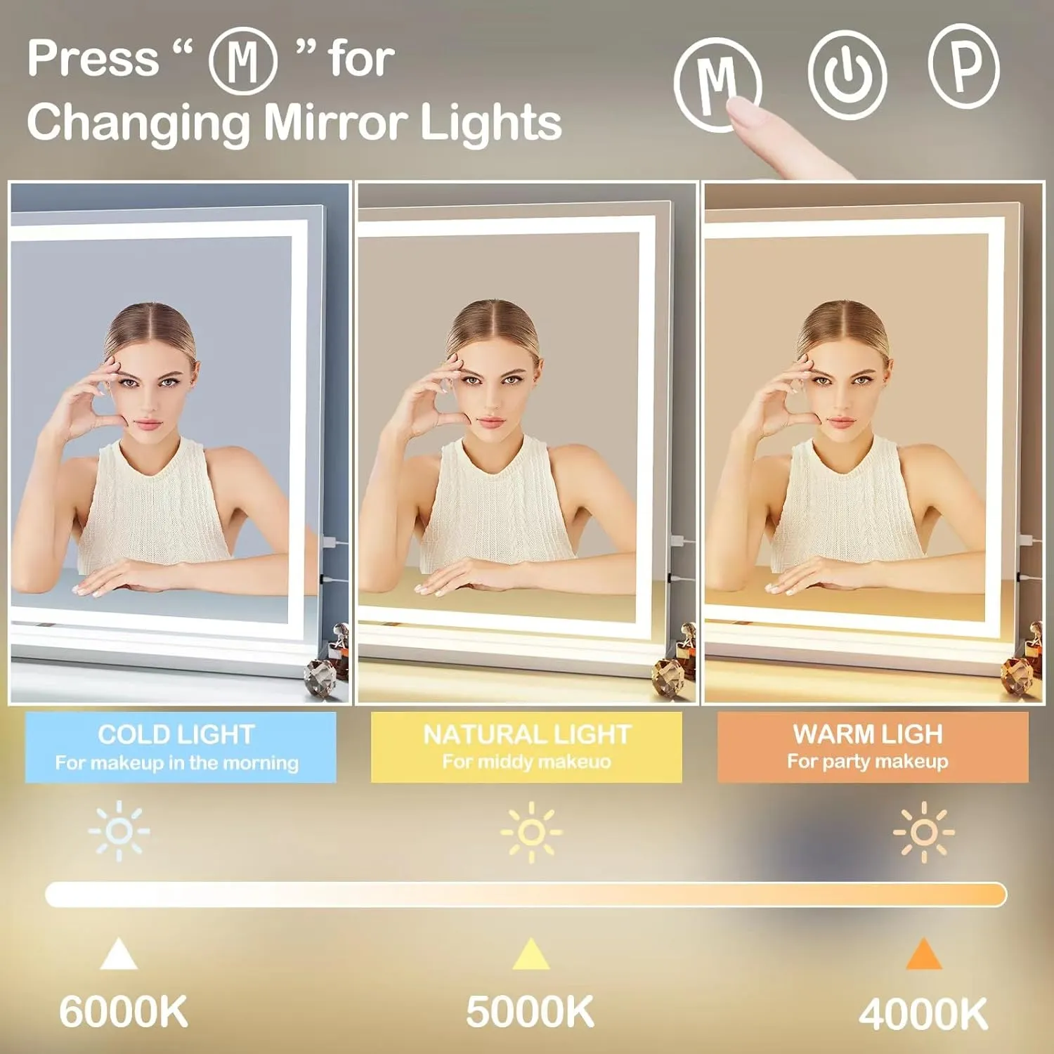 Makeup Vanity Mirror with USB Charging Port 32" x 24" Large LED Makeup Mirror, Desk Mirorr with Lights, Light up Mirror with 10X Magnification and, Dimmable 3 Modes, Touch Screen Control