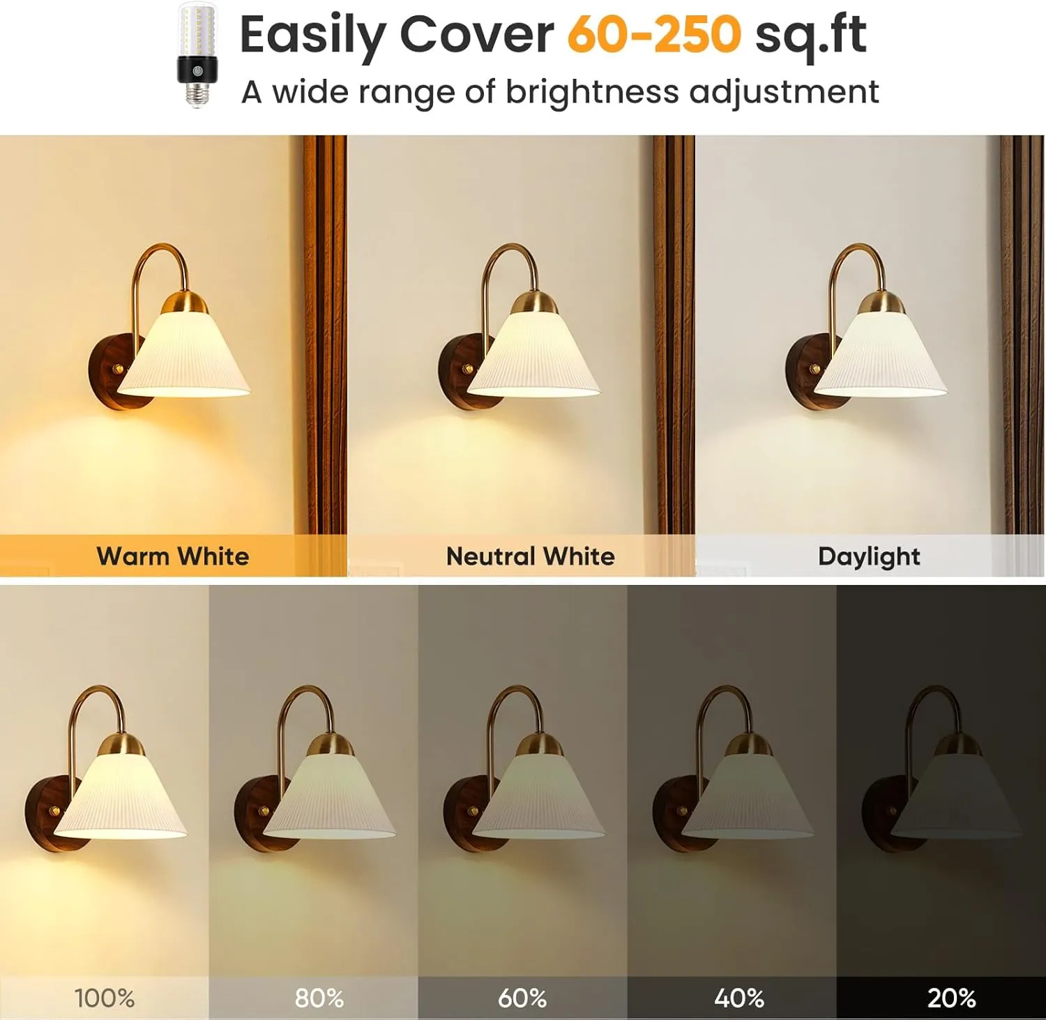 Neporal BlazeMax Battery Operated Light Bulb Bright, Rechargeable Light Bulbs with Remote and Time for Lamp and Sconce, Socket USB Rechargeable, Wide Dimming Range Battery Powered Light Bulb Home
