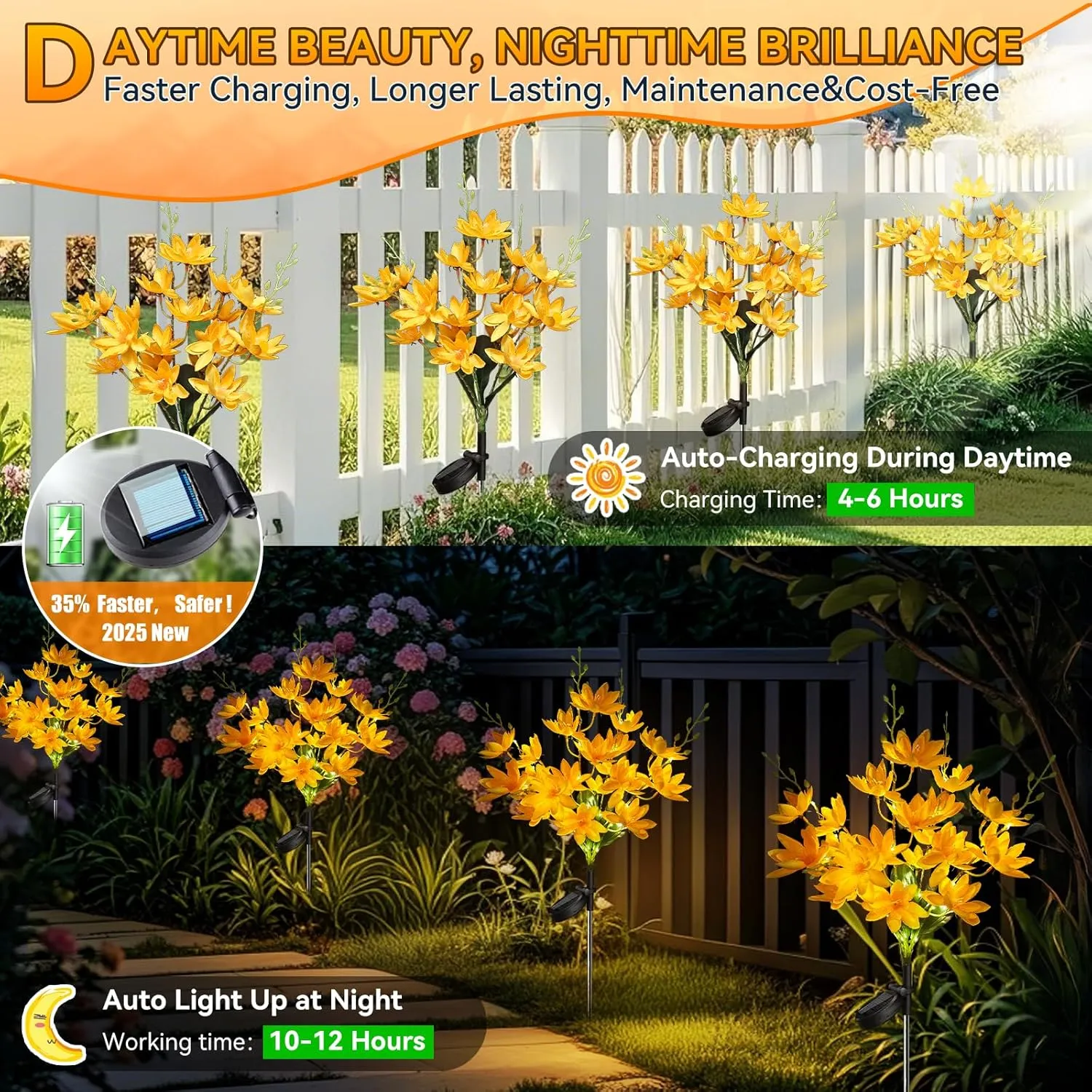 Neporal Solar Flowers Outdoor Waterproof IP65, 5-Head Snow Lotus with 20  Flowers, Warm LED Light & 2 Lighting Modes, Decorative Solar Lights Outdoor Garden, Yard, Pathway, Flower Bed (2-Pack, Yellow)