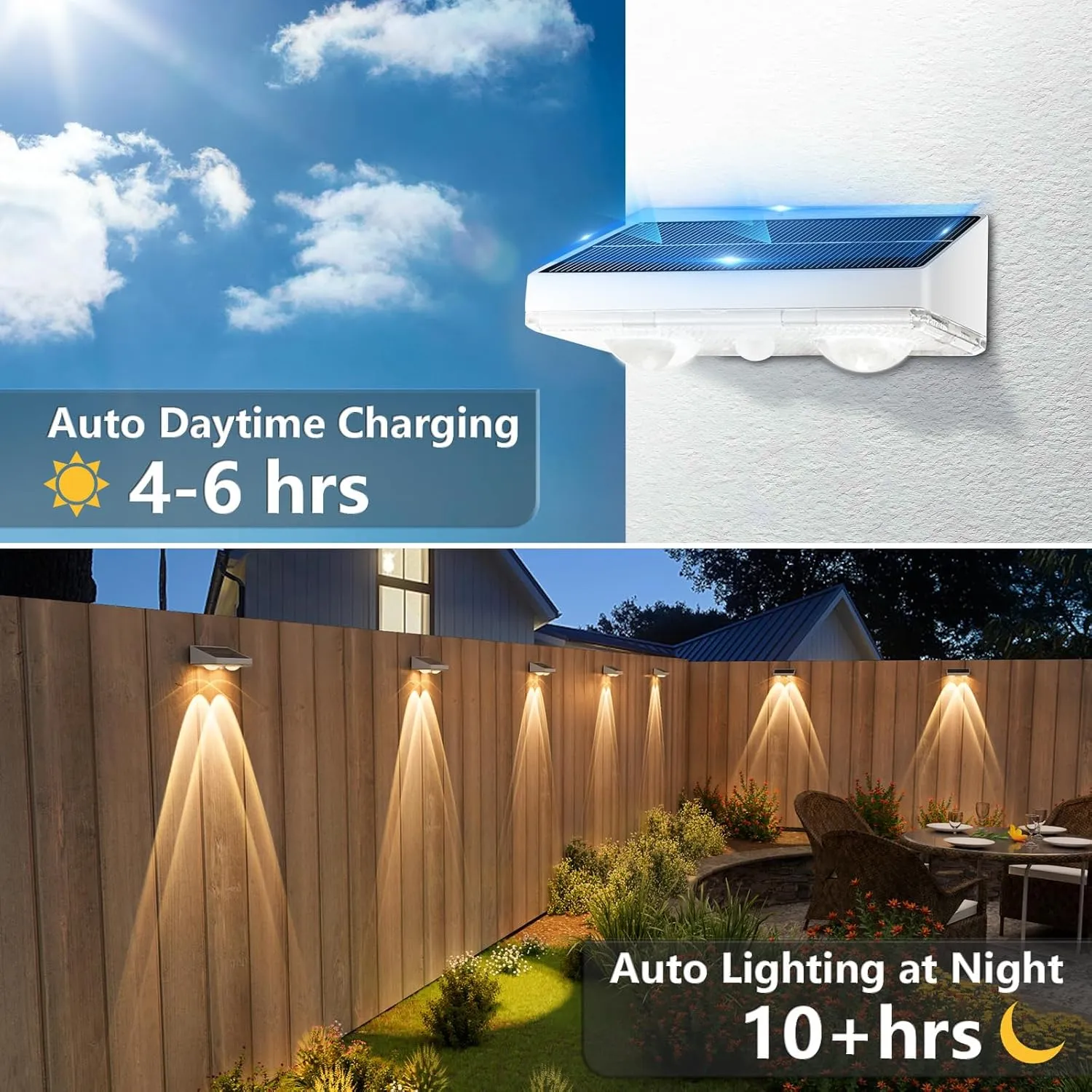 NIORSUN Solar Fence Lights,8 Pack Solars Deck Light,Warm White Color,Outdoor Bulb Waterproof Led IP65,Power Patio Lamp with Lenses for Outside/Backyard/Railing/Yard（White）