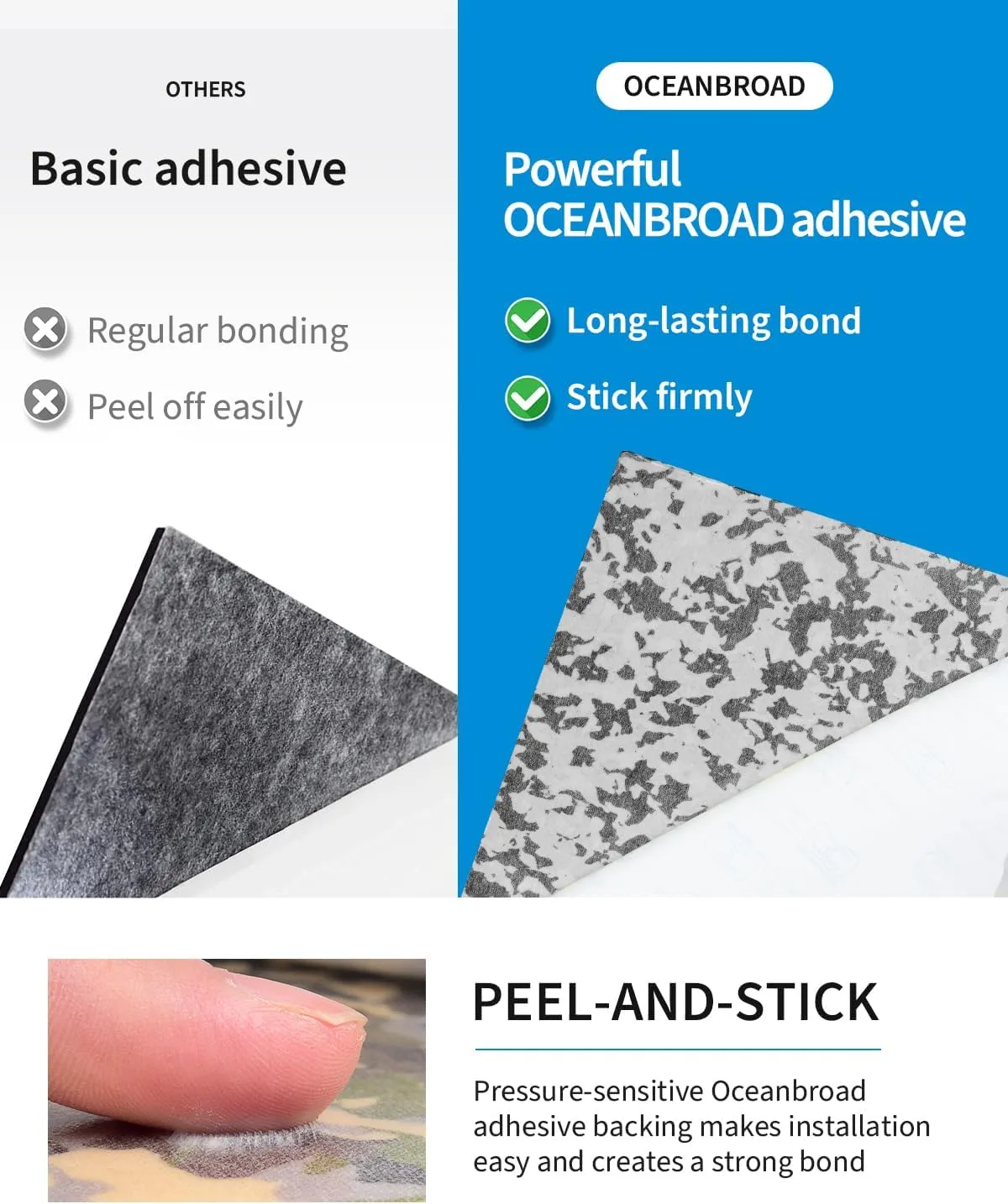 OCEANBROAD Self-Adhesive 96''x16''/23''/38''/47'' Camouflage Boat Flooring Non-Slip Traction Pad EVA Foam Sheet for Jon Boat Surfboard SUP Board Kayak, Camo Black/Blue/Green/Brown/Yellow/Gray