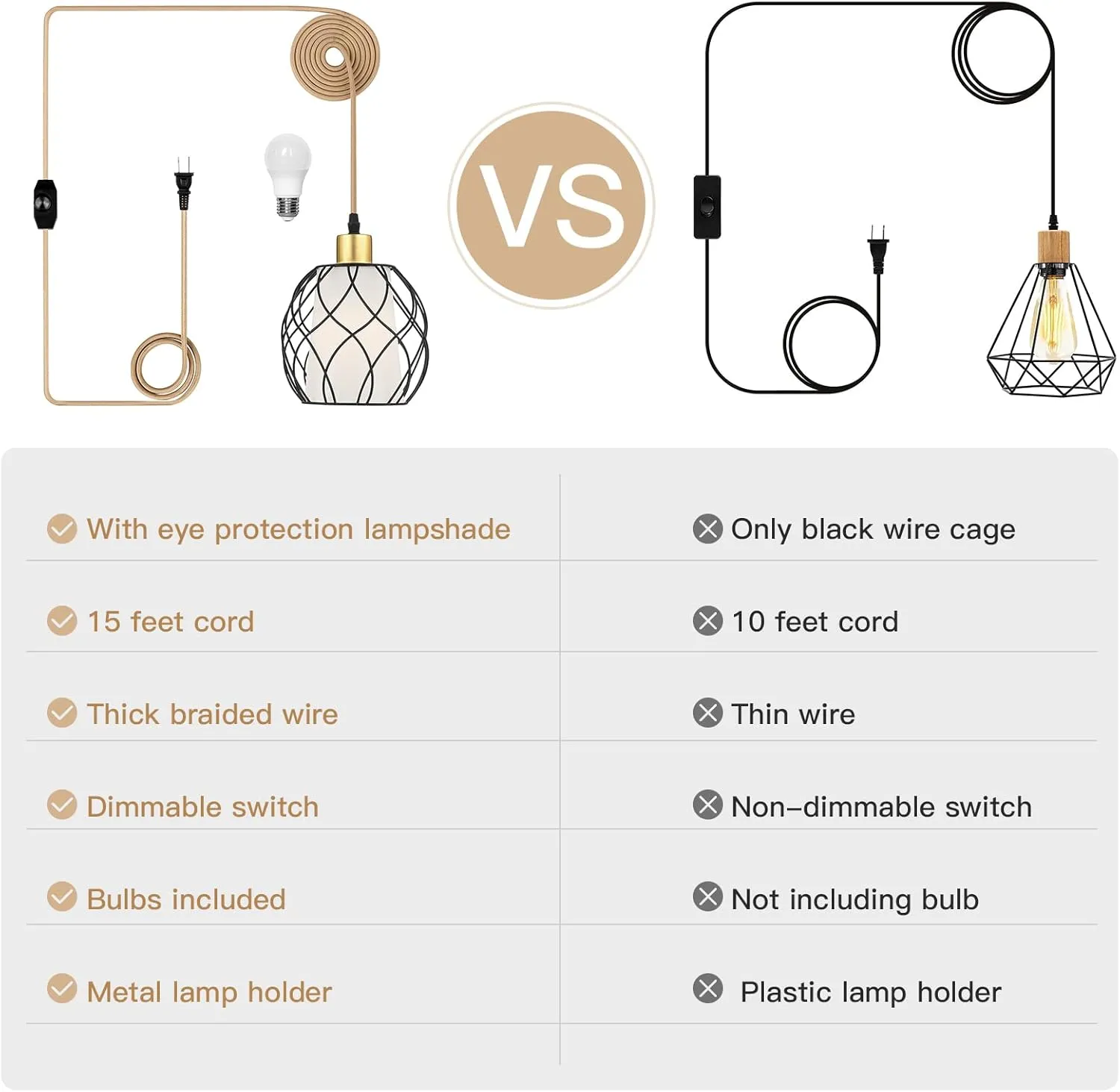 Plug in Pendant Light, Black Farmhouse Hanging Lights with Linen Shade, 15ft Golden Cotton Cord, Industrail Ceiling Lamp with Dimmable Switch, for Kitchen Island Living Room (Bulb Included)