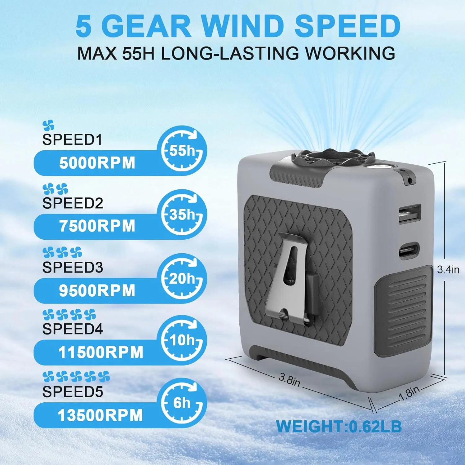 Portable Fan Wearable Personal Fan with 5 Speed Max 55 Working Hours Low Noise Portable Neck Fans Cooling Waist Fans for Camping Traveling LED Light Power Display 10000mAh Rechargeable(Gray)