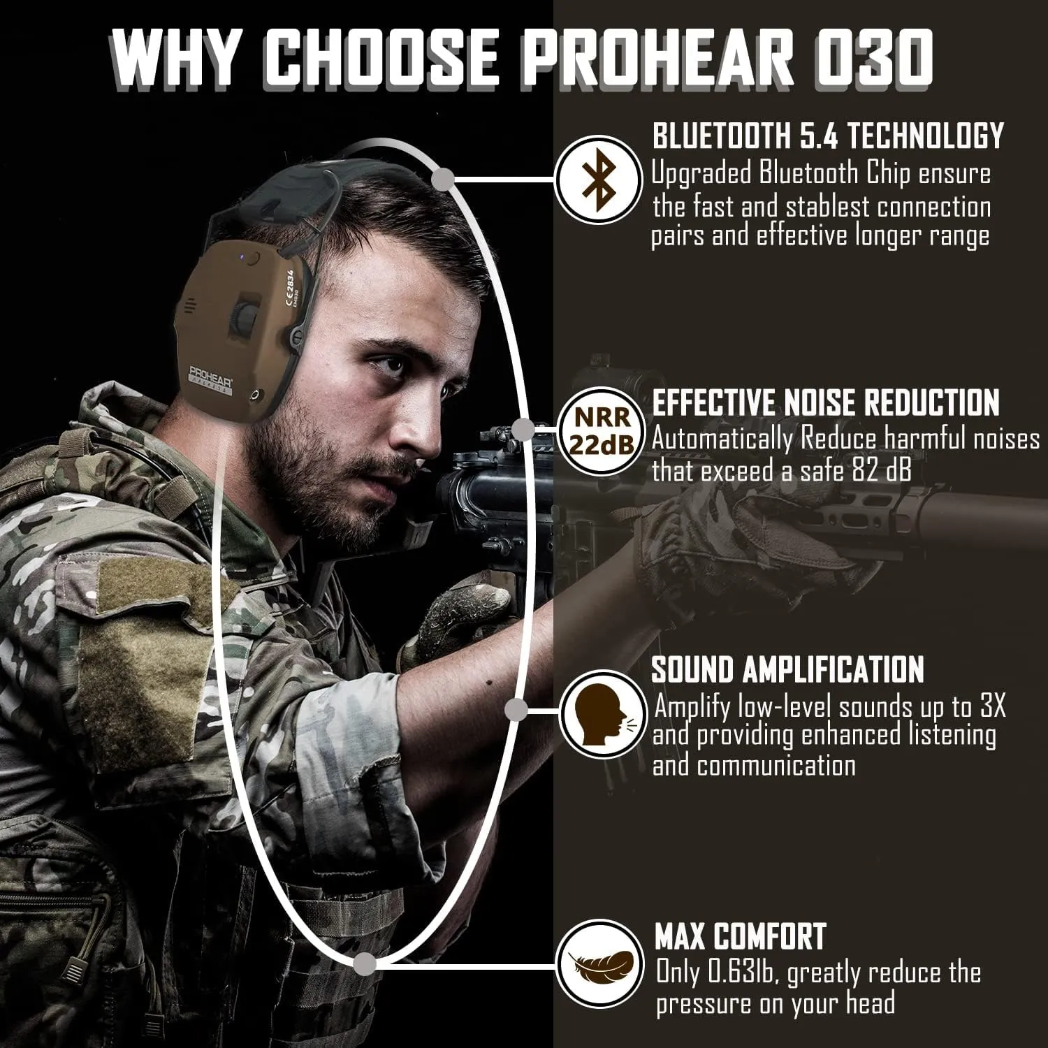 PROHEAR 016 Ear Protection Safety Earmuffs for Shooting