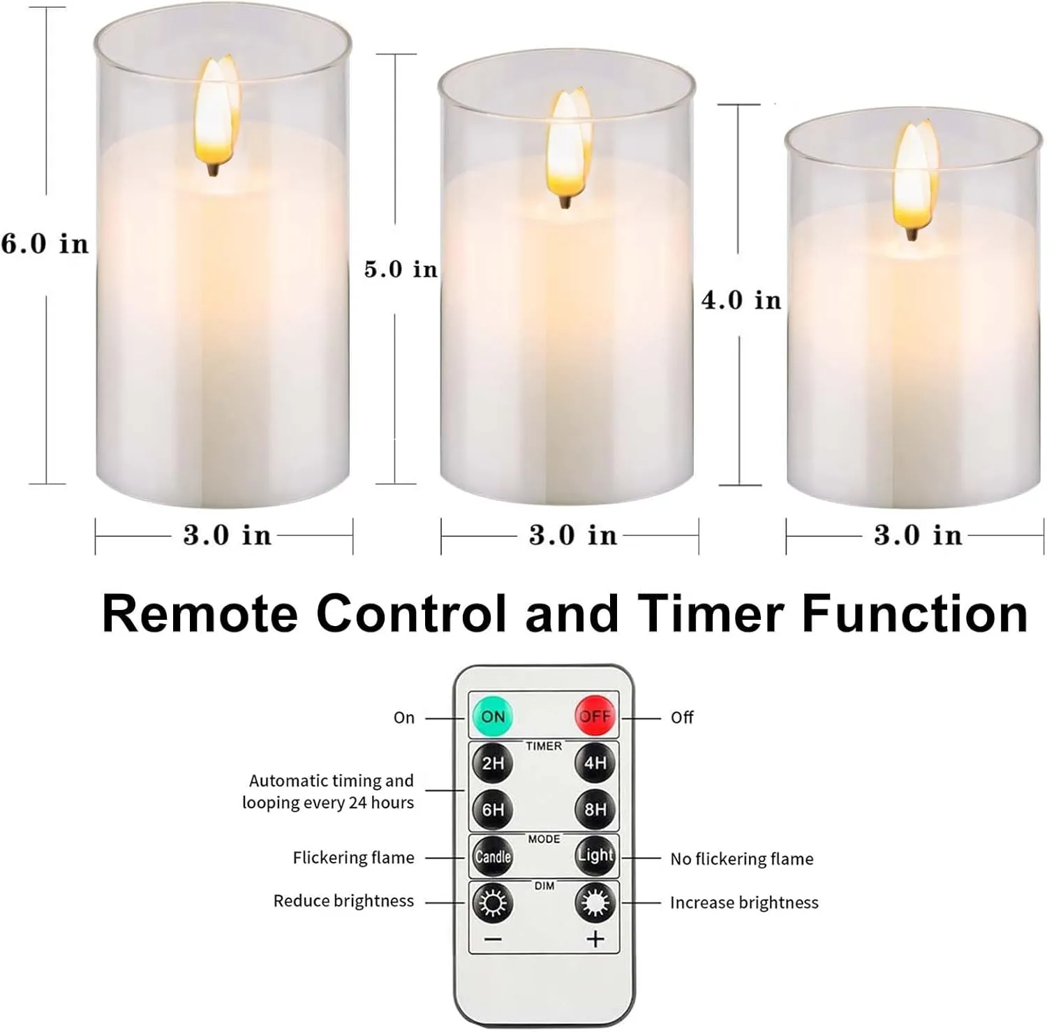 Pure White Candle Lights, Plexiglass Flickering Flameless Candles with 2 Remote and Timer, 5 (D 3"×H 4" 4" 5" 5" 6") Pack Large Pillar Candles Battery Operated for Home and Holiday Decoration