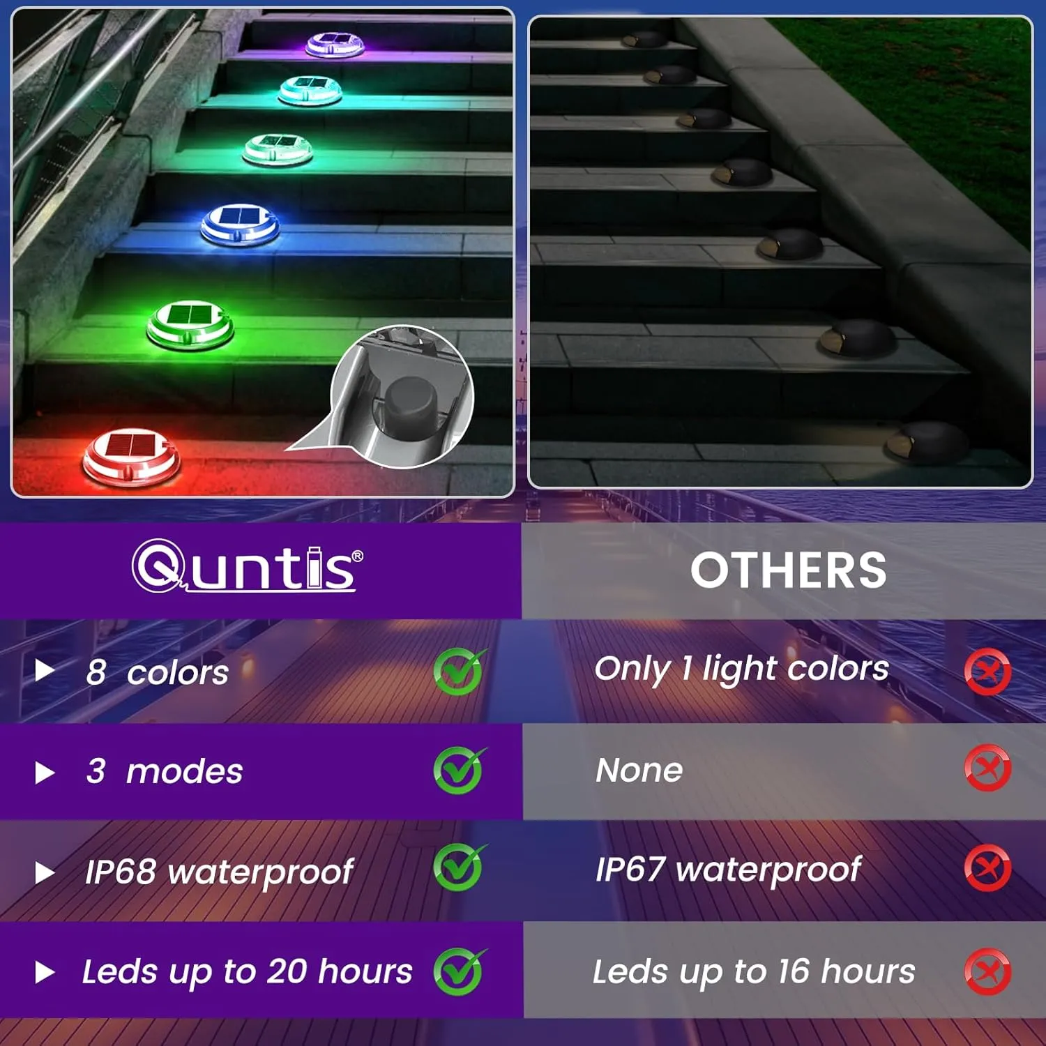 Quntis RGB Solar Deck Lights 12 Pack, 11 Lighting Modes Solar Driveway Lights Outdoor Waterproof IP68, Step Light for Outside, Deck Light for Stair Pathway Walkway