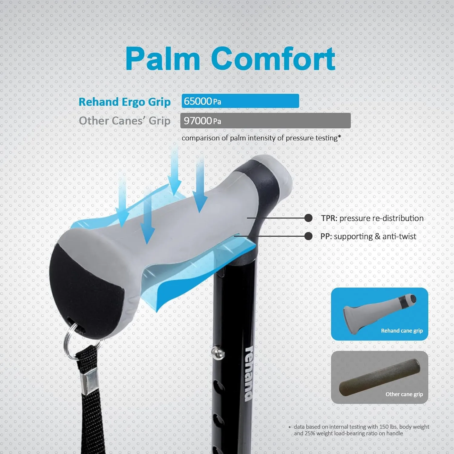 REHAND Walking Cane - Foldable, Adjustable, Collapsible Walking Canes for Men & Women, Heavy Duty All Terrain Tip, with Travel Bag | Walking Sticks for Seniors & Adults