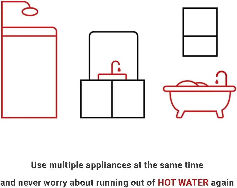 Rinnai RUCS65IN Tankless Hot Water Heater, 6.5 GPM, Natural Gas, Indoor Installation